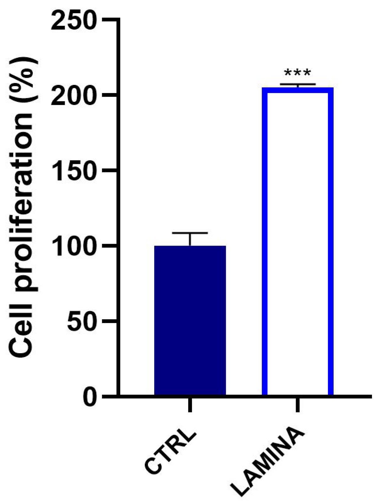 Jfb 14 00133 g004 Jfb 14 00133 g004