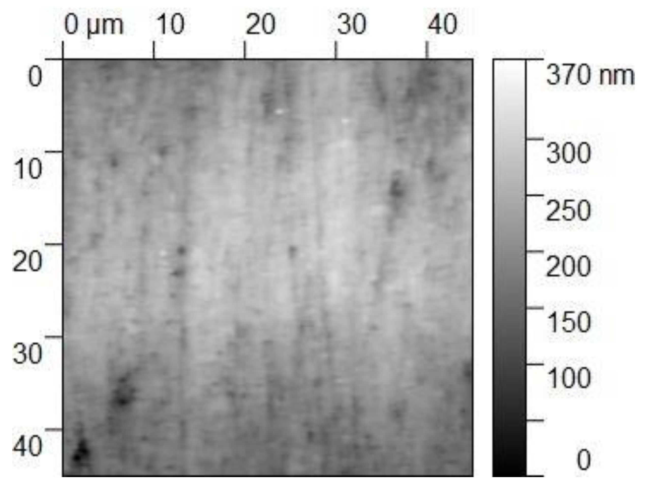 Jfb 14 00152 g006 Jfb 14 00152 g006