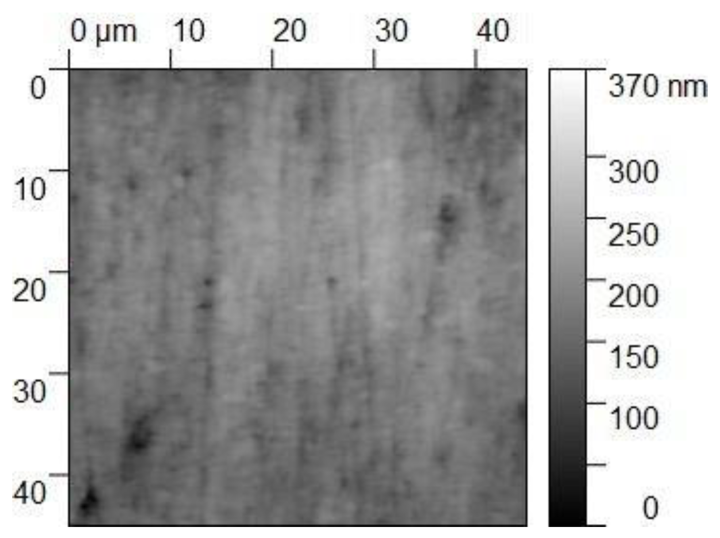 Jfb 14 00152 g008 Jfb 14 00152 g008