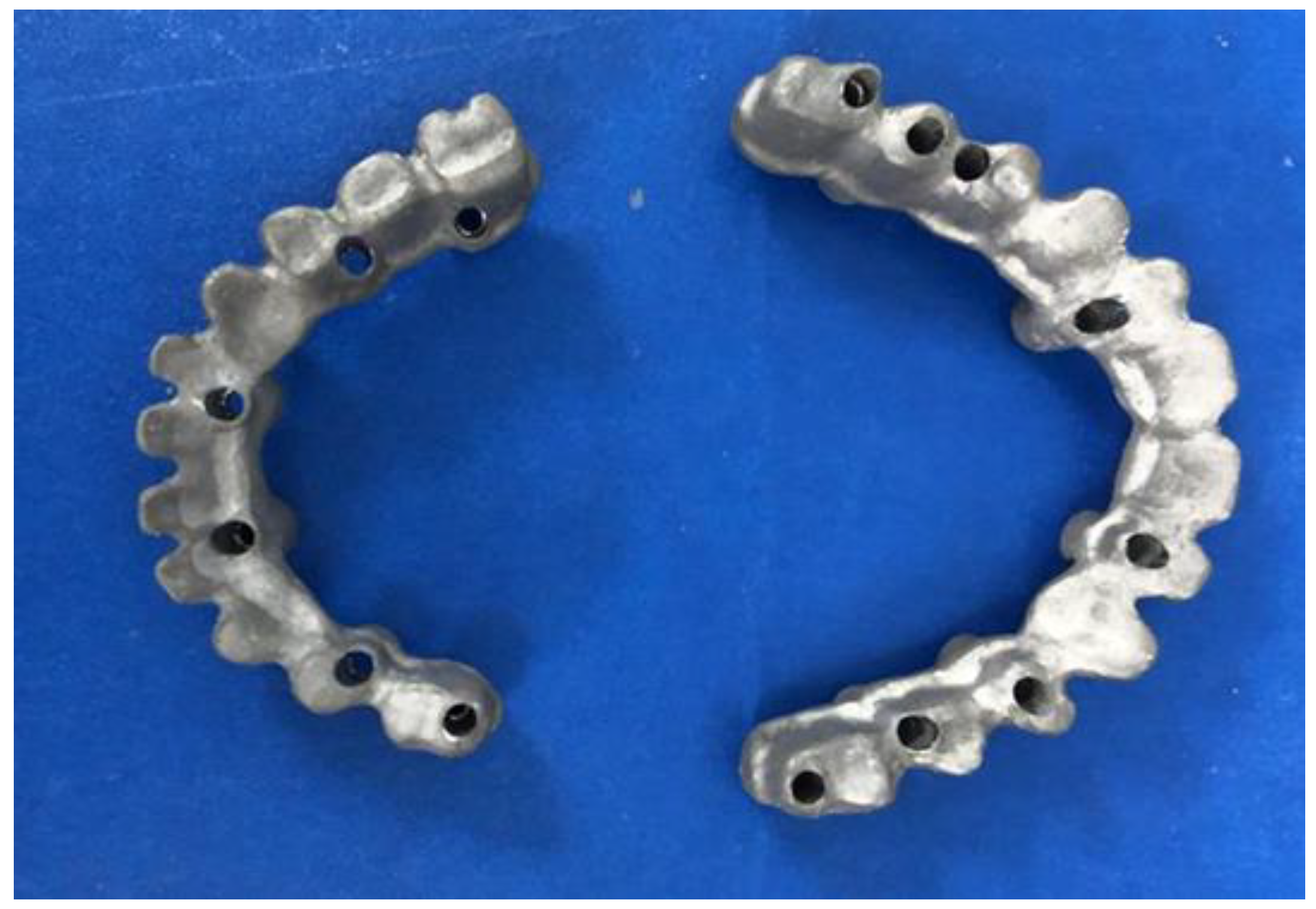 Jfb 14 00157 g001 Jfb 14 00157 g001