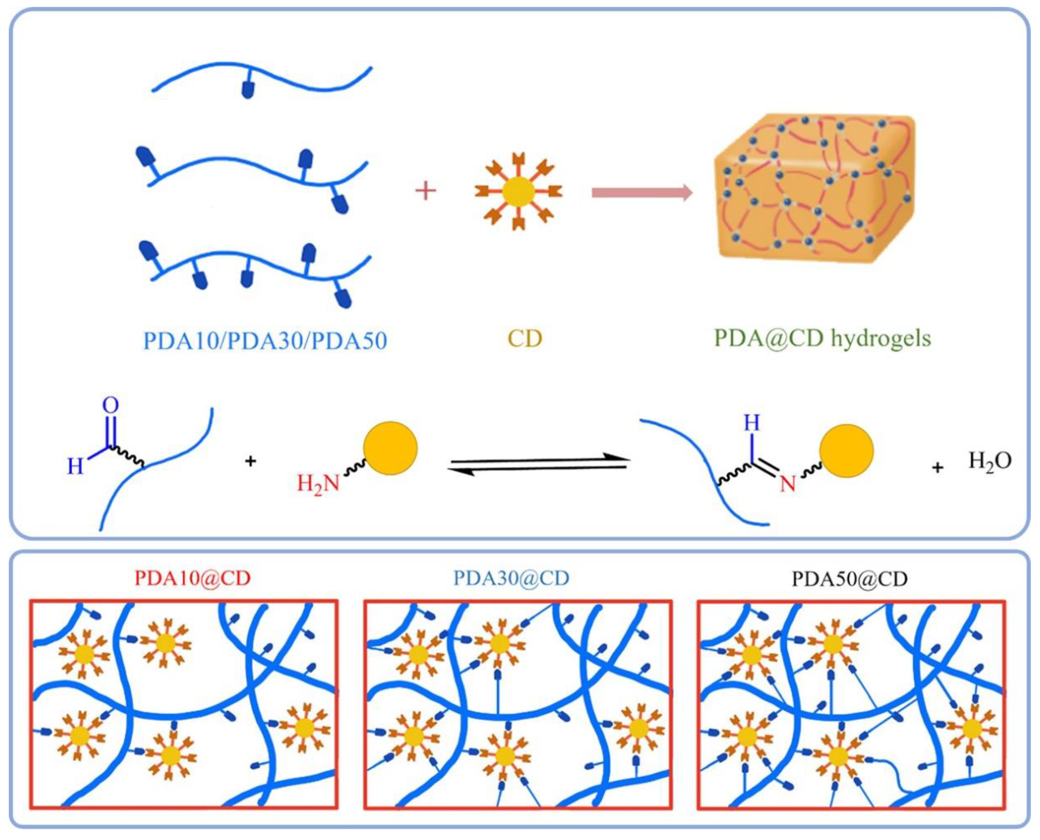 Jfb 14 00166 g010 Jfb 14 00166 g010