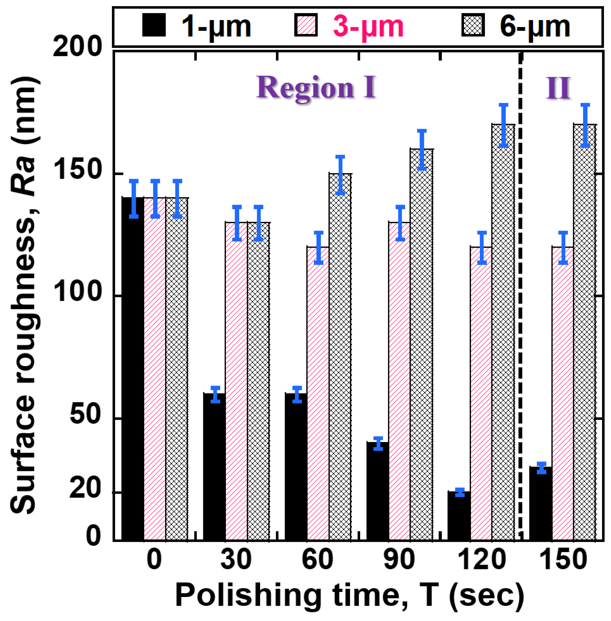 Jfb 14 00177 g008 Jfb 14 00177 g008