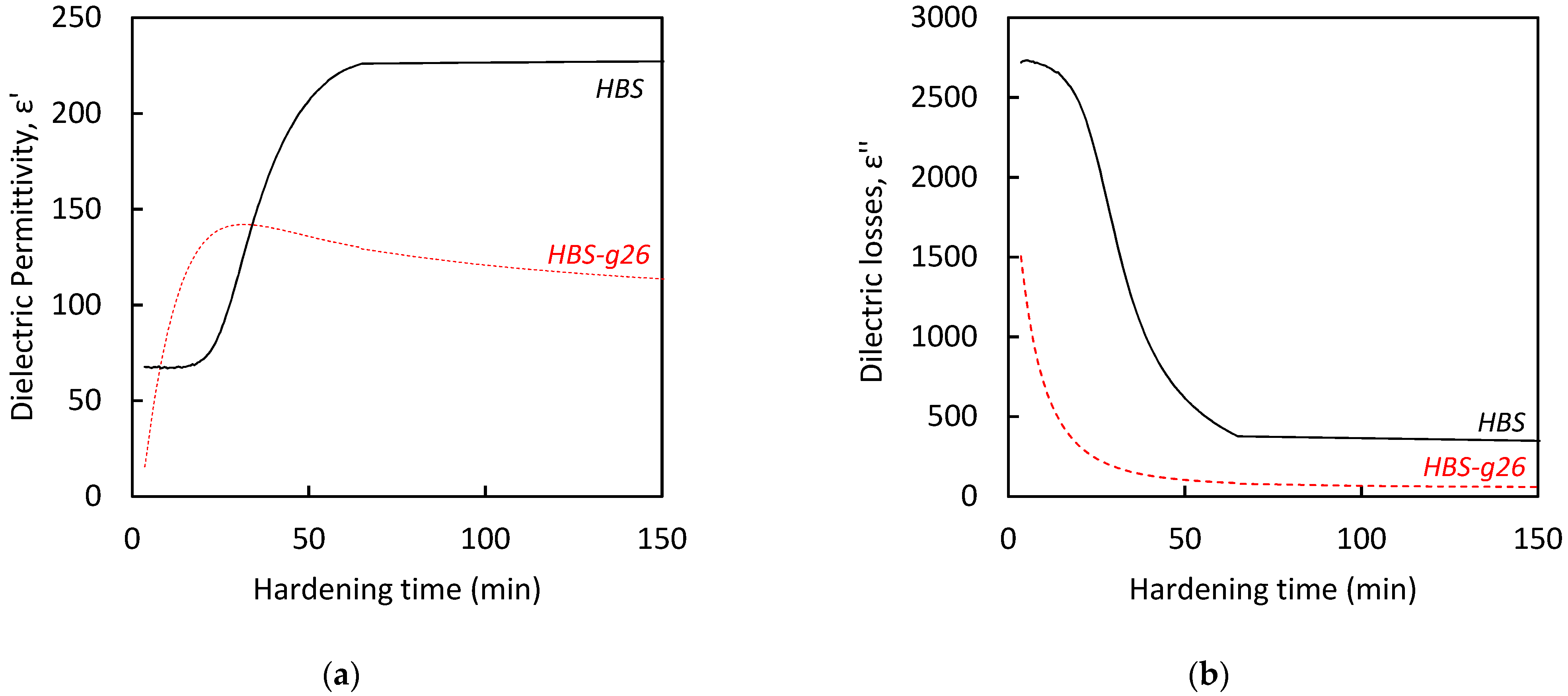 Jfb 14 00204 g003 Jfb 14 00204 g003