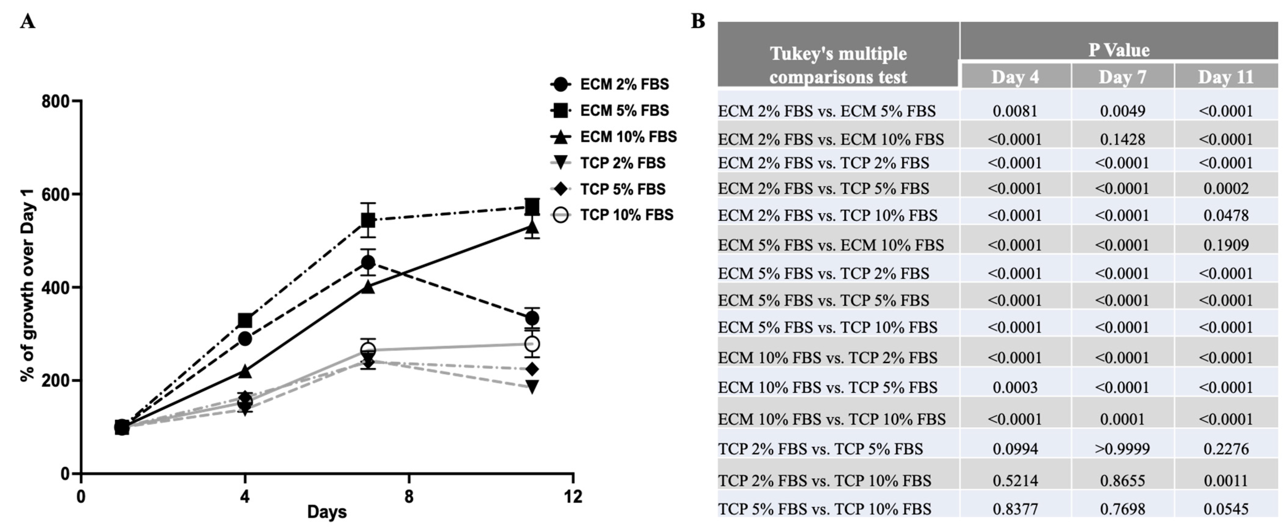 Jfb 14 00218 g005 Jfb 14 00218 g005