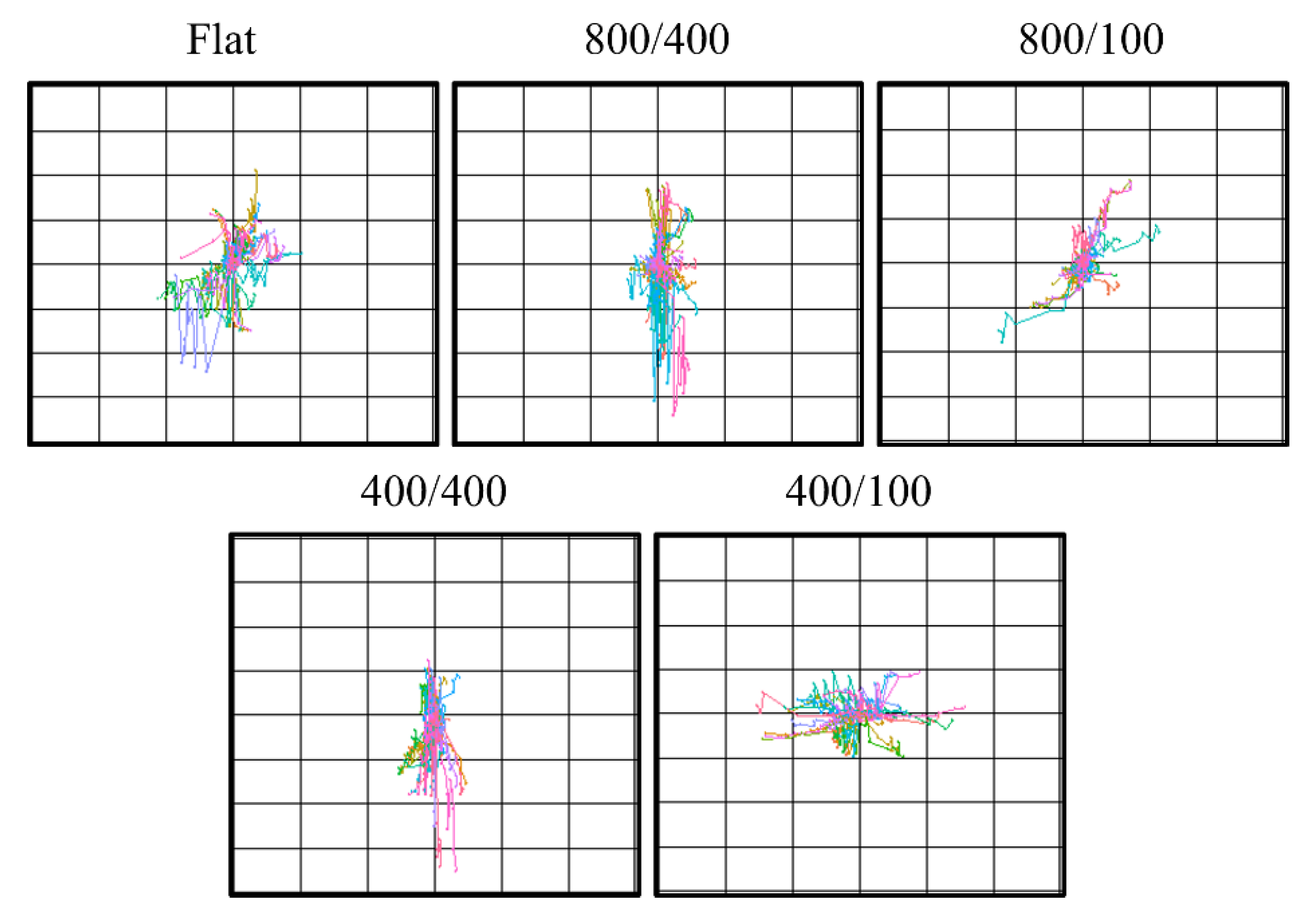 Jfb 14 00238 g006 Jfb 14 00238 g006