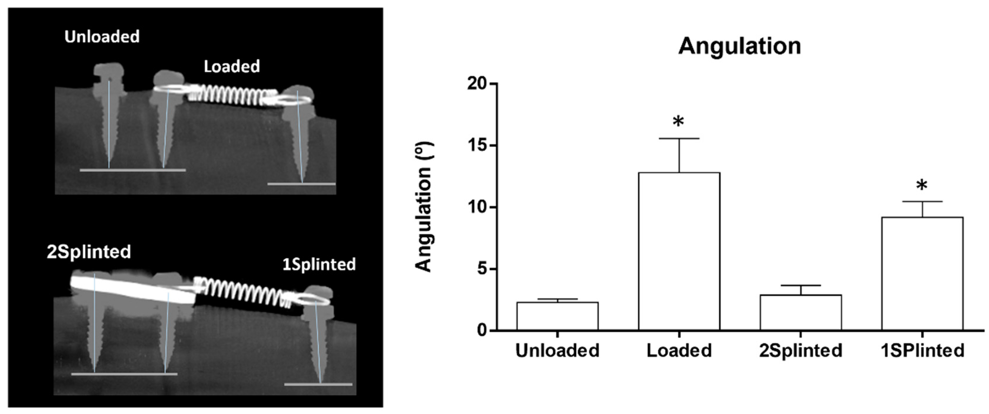 Jfb 14 00239 g003 Jfb 14 00239 g003