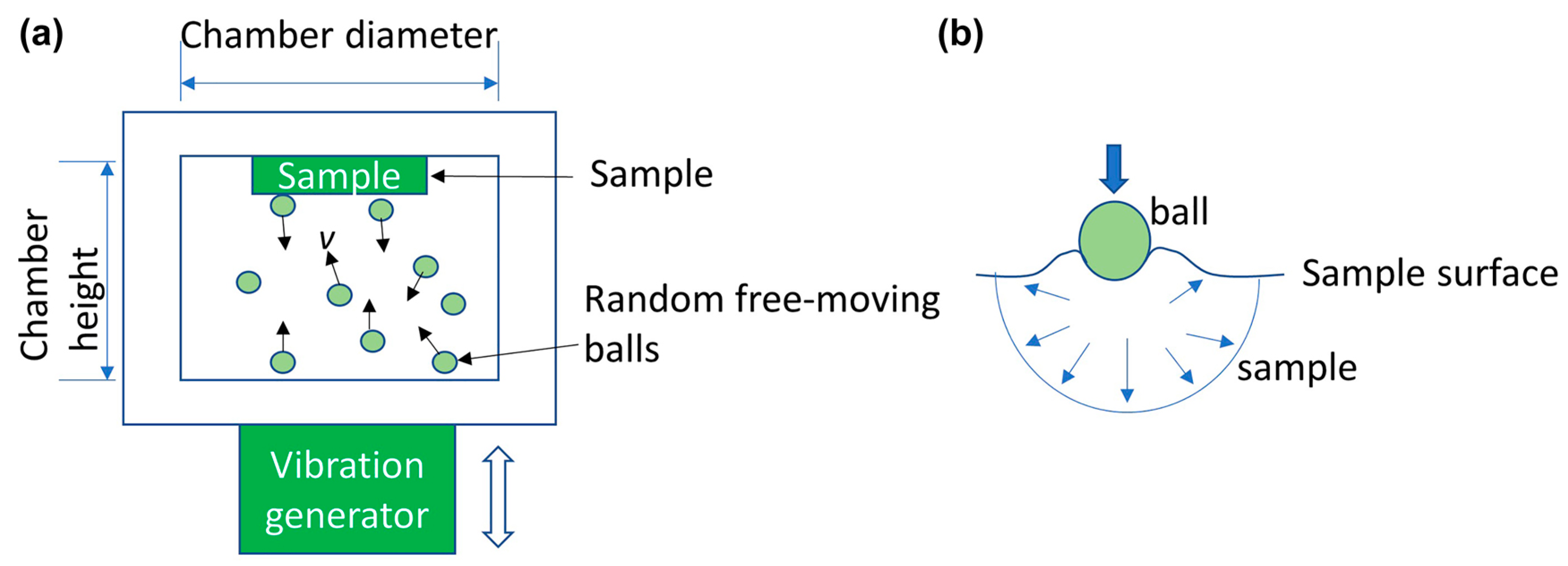 Jfb 14 00242 g006 Jfb 14 00242 g006