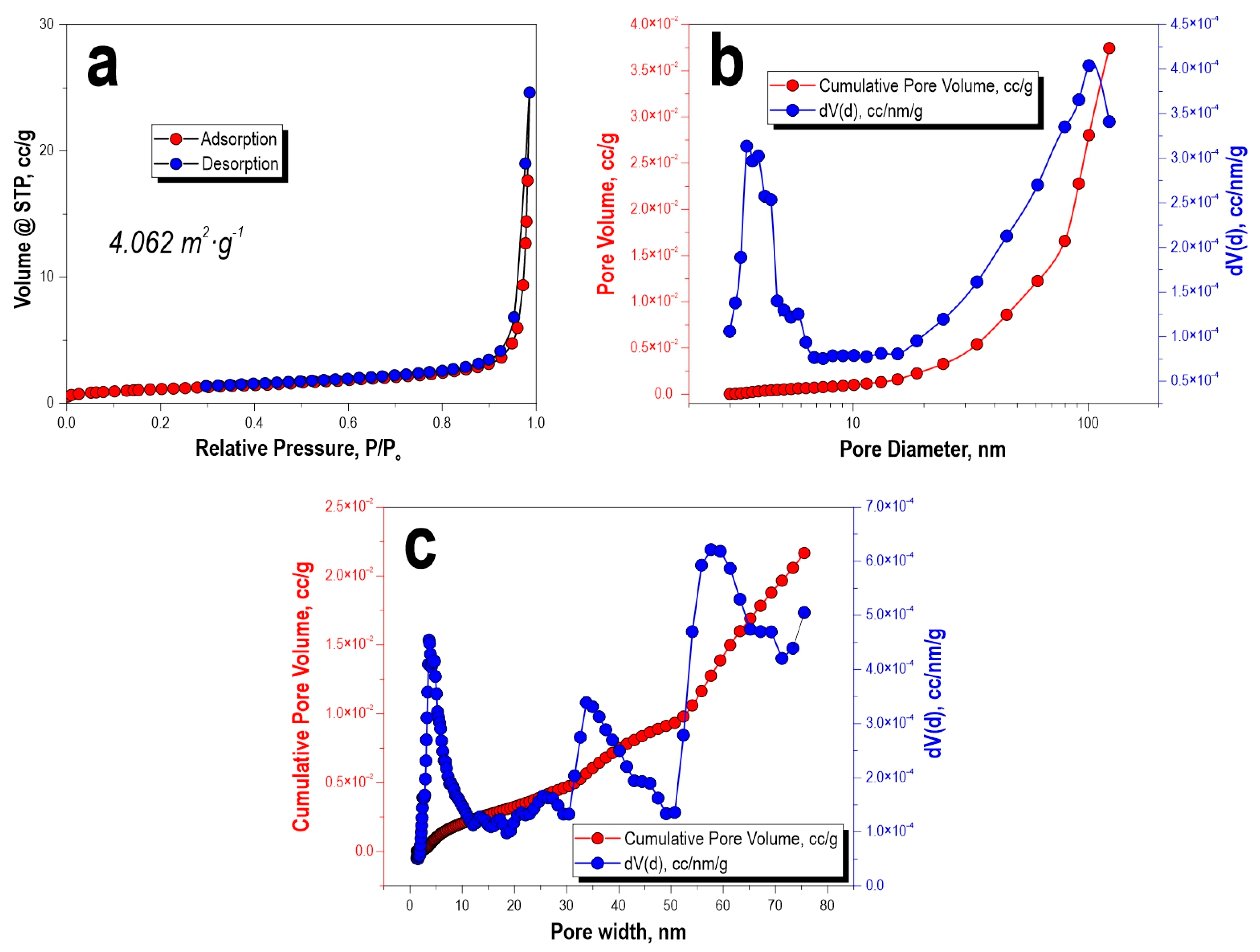 Jfb 14 00259 g004 Jfb 14 00259 g004
