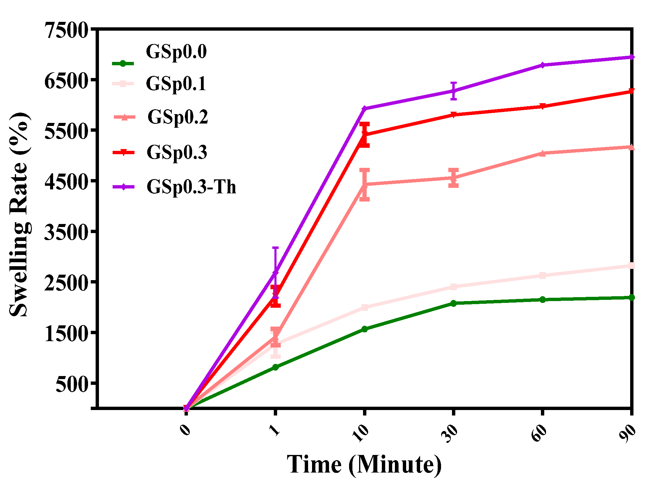 Jfb 14 00265 g003 Jfb 14 00265 g003