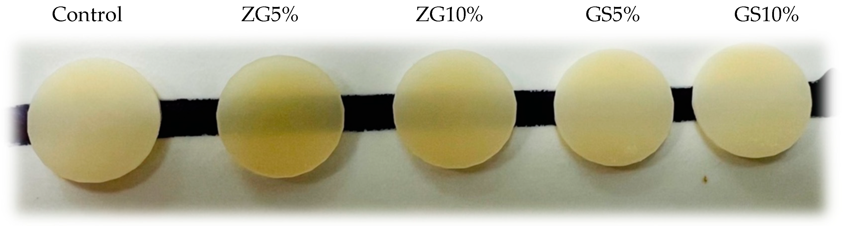 Jfb 14 00267 g008 Jfb 14 00267 g008