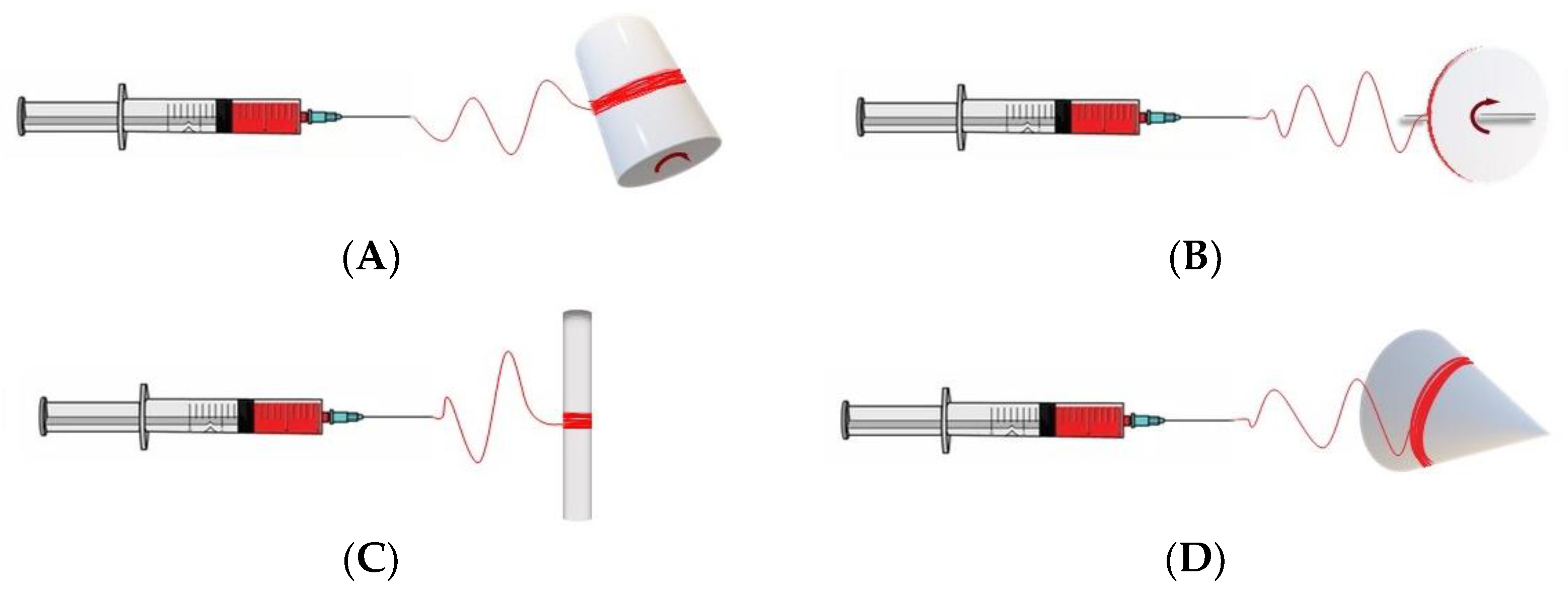 Jfb 14 00269 g002 Jfb 14 00269 g002