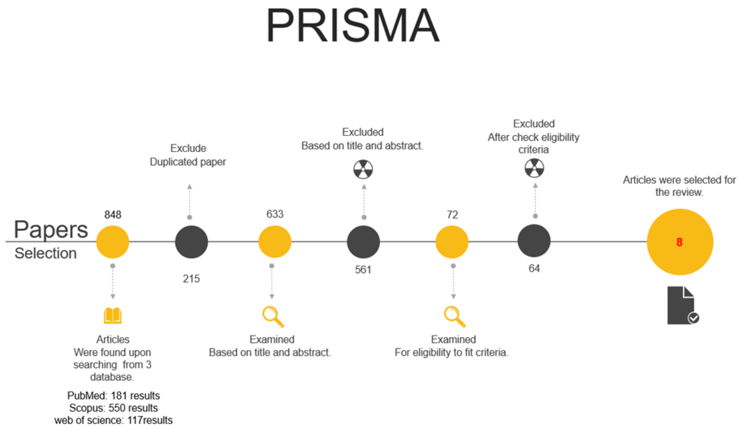 Jfb 14 00282 g002 Jfb 14 00282 g002