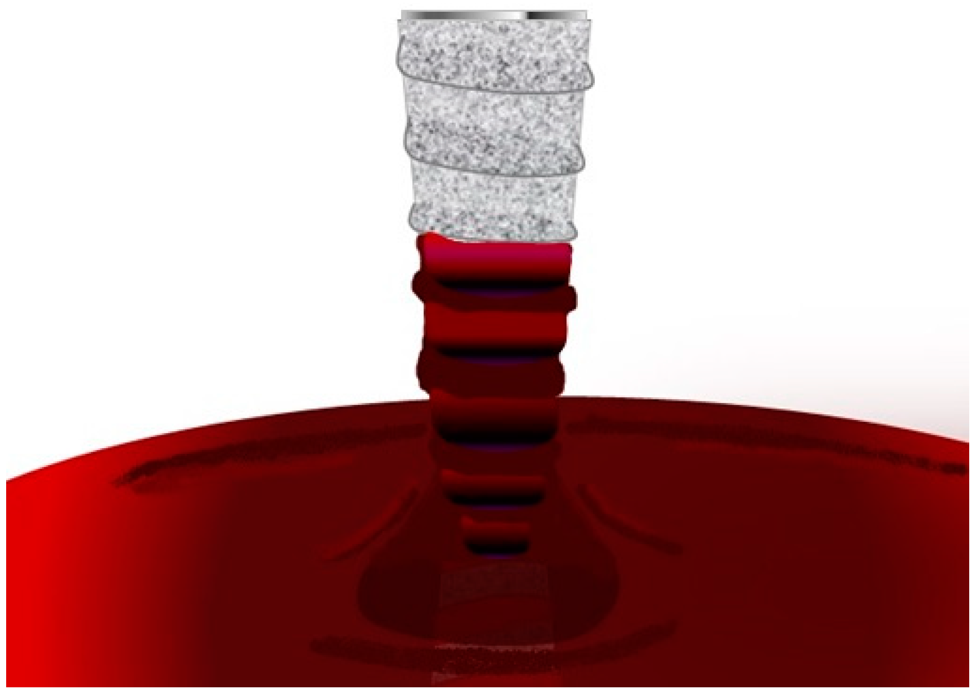 Jfb 14 00287 g002 Jfb 14 00287 g002