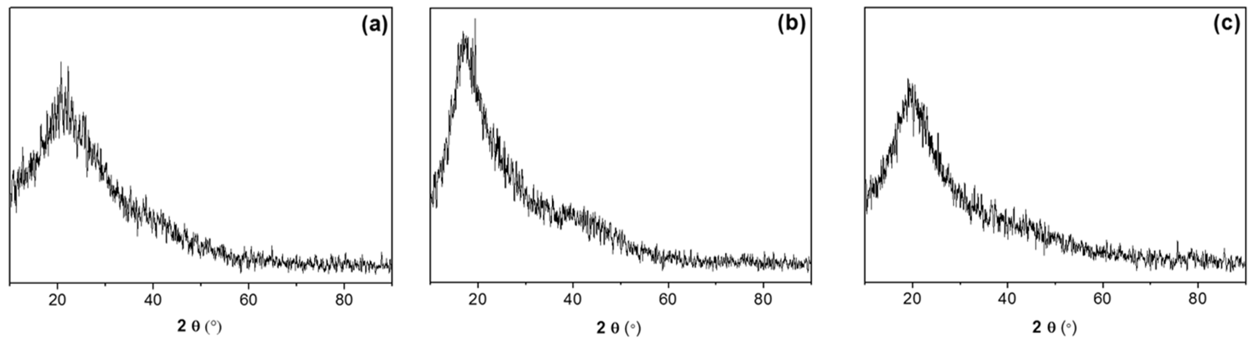 Jfb 14 00292 g003 Jfb 14 00292 g003