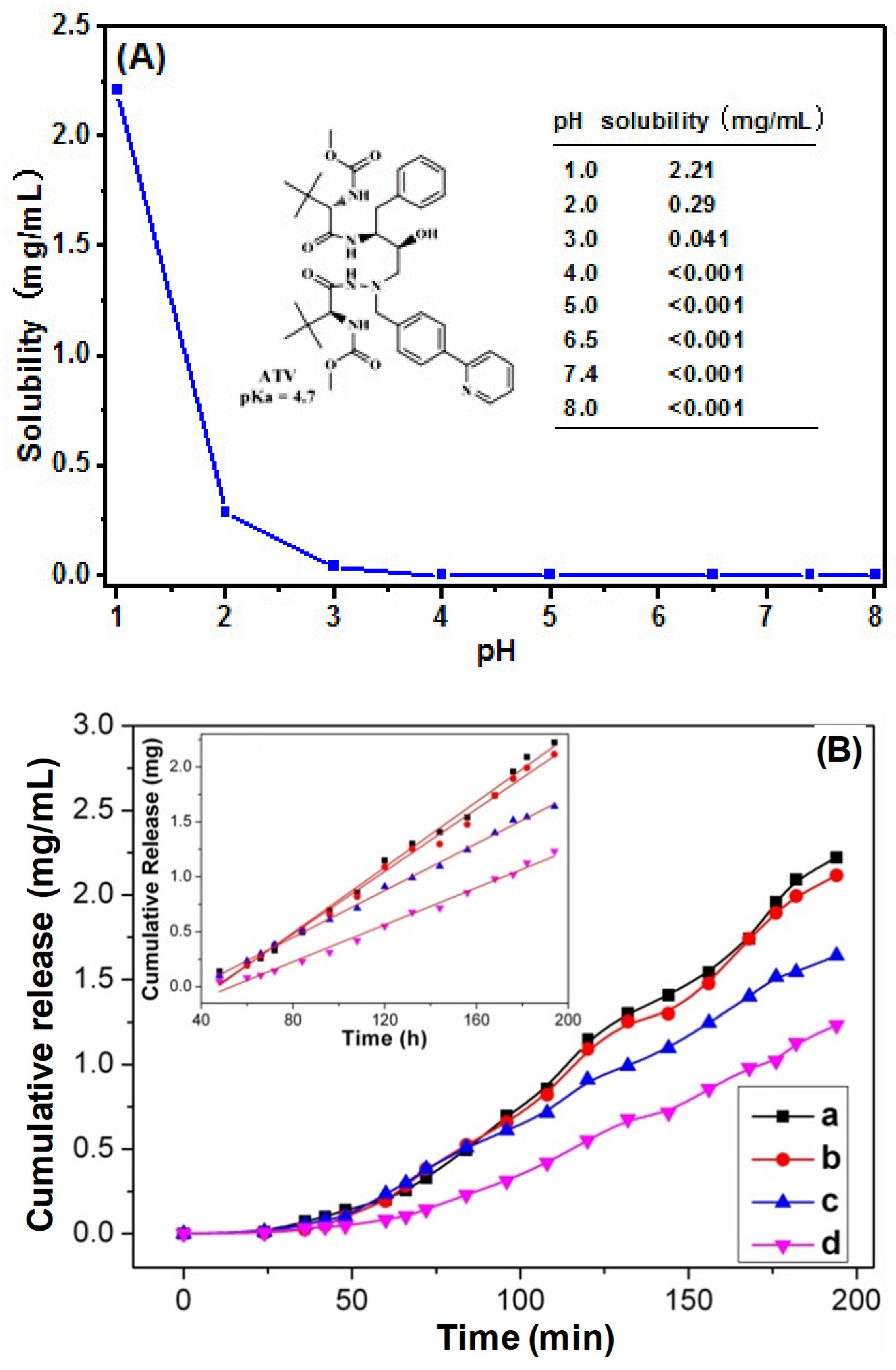 Jfb 14 00292 g007 Jfb 14 00292 g007