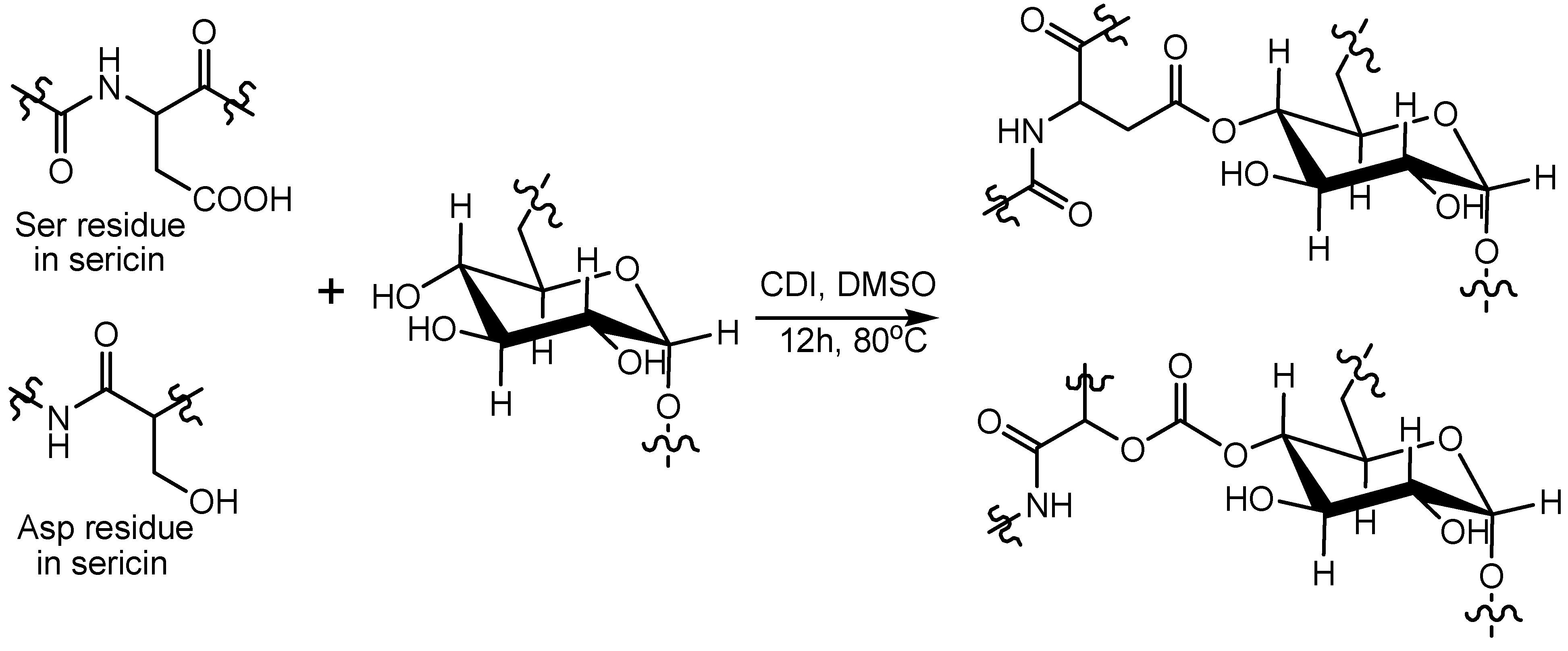 Jfb 14 00292 sch001 Jfb 14 00292 sch001