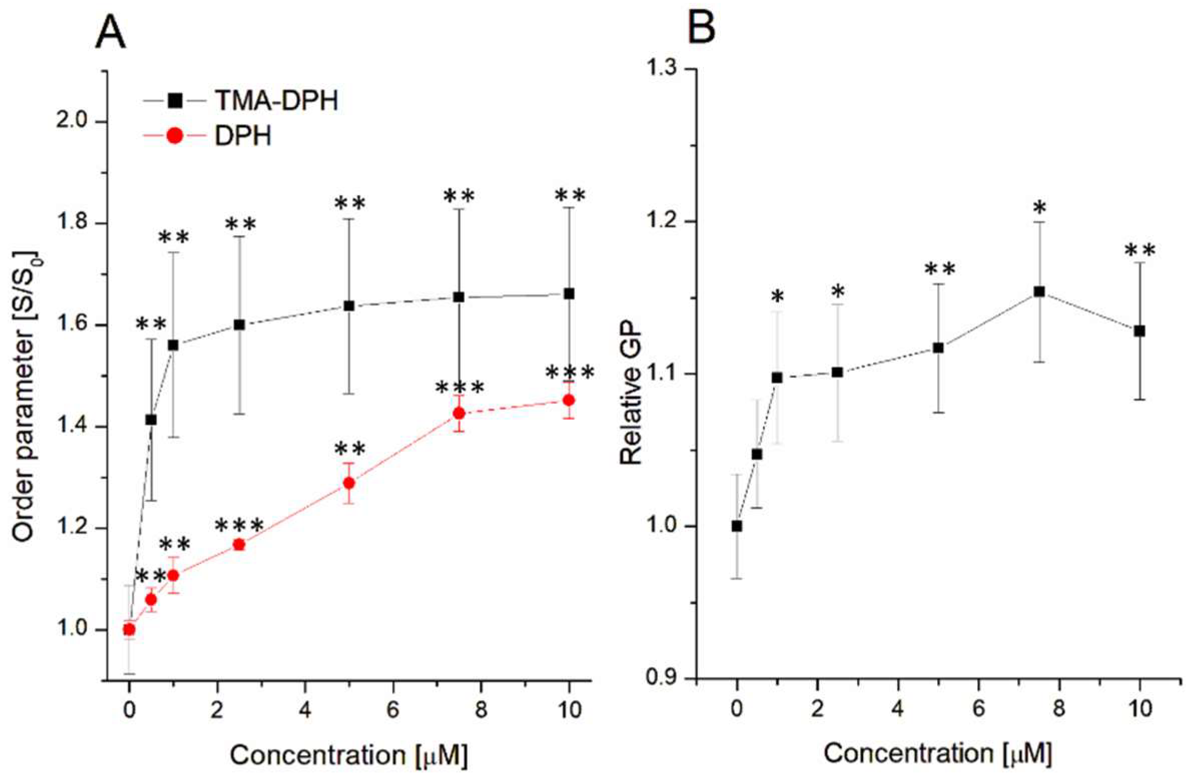 Jfb 14 00296 g004 Jfb 14 00296 g004