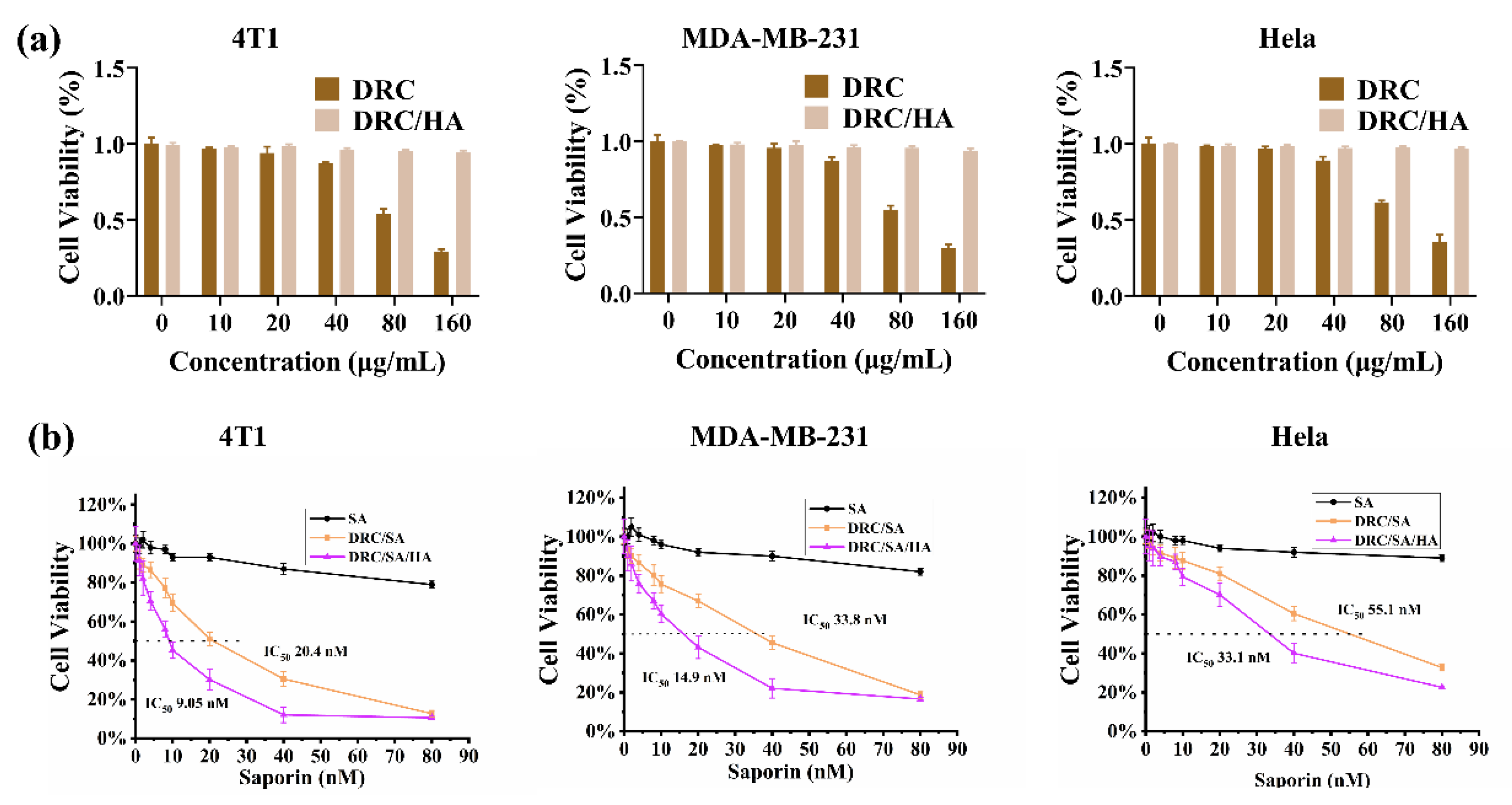 Jfb 14 00301 g008 Jfb 14 00301 g008