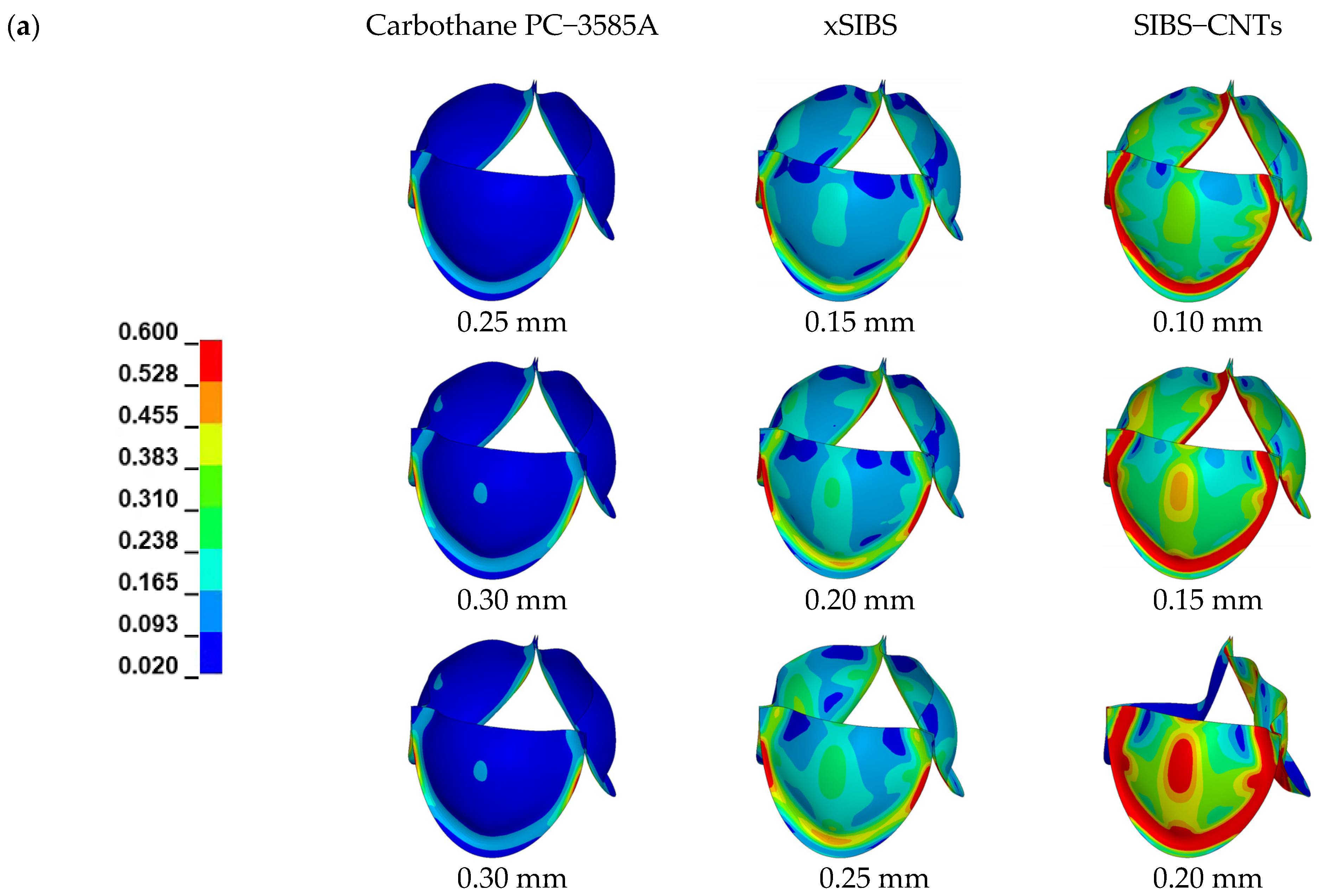 Jfb 14 00309 g005a Jfb 14 00309 g005a