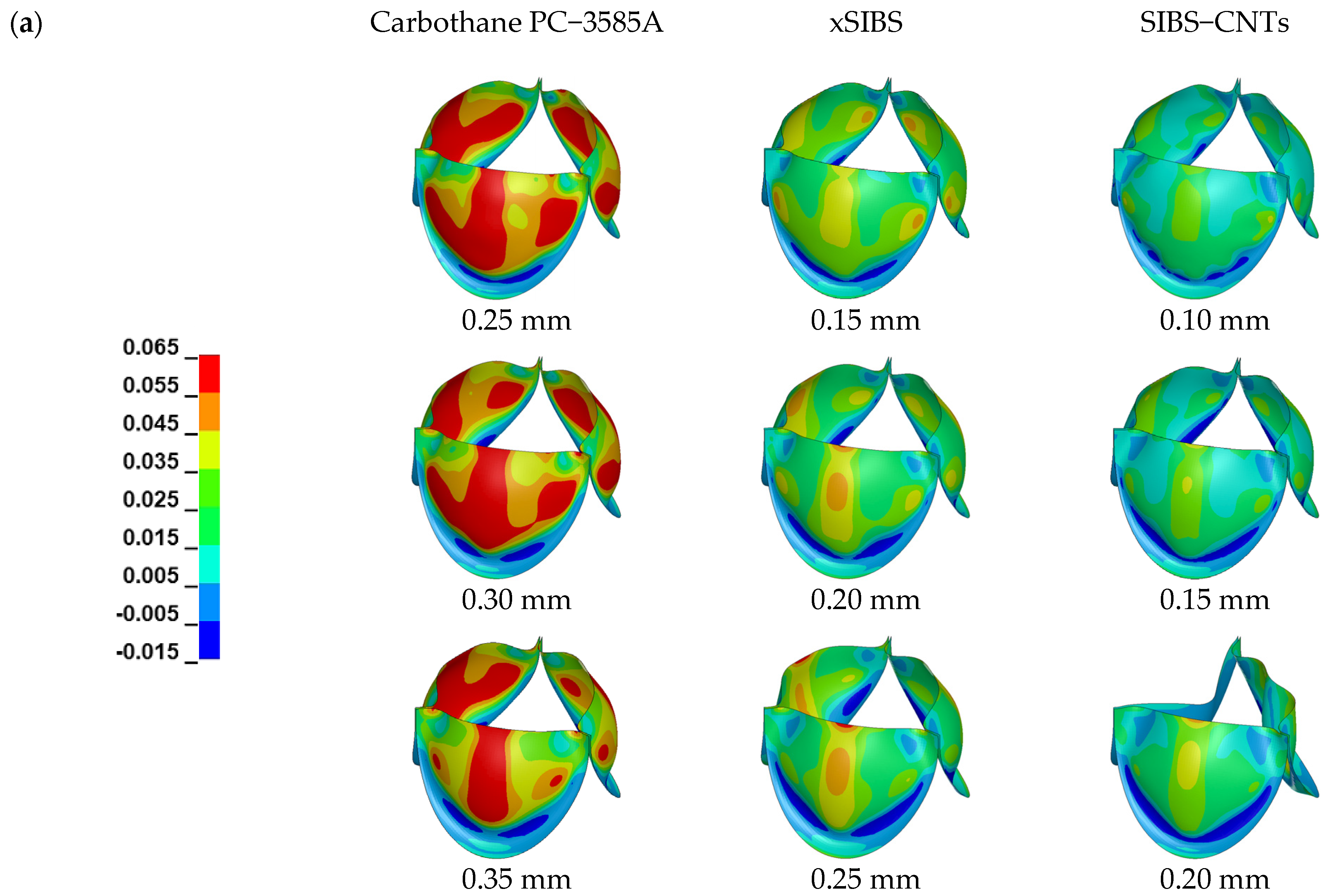 Jfb 14 00309 g006a Jfb 14 00309 g006a