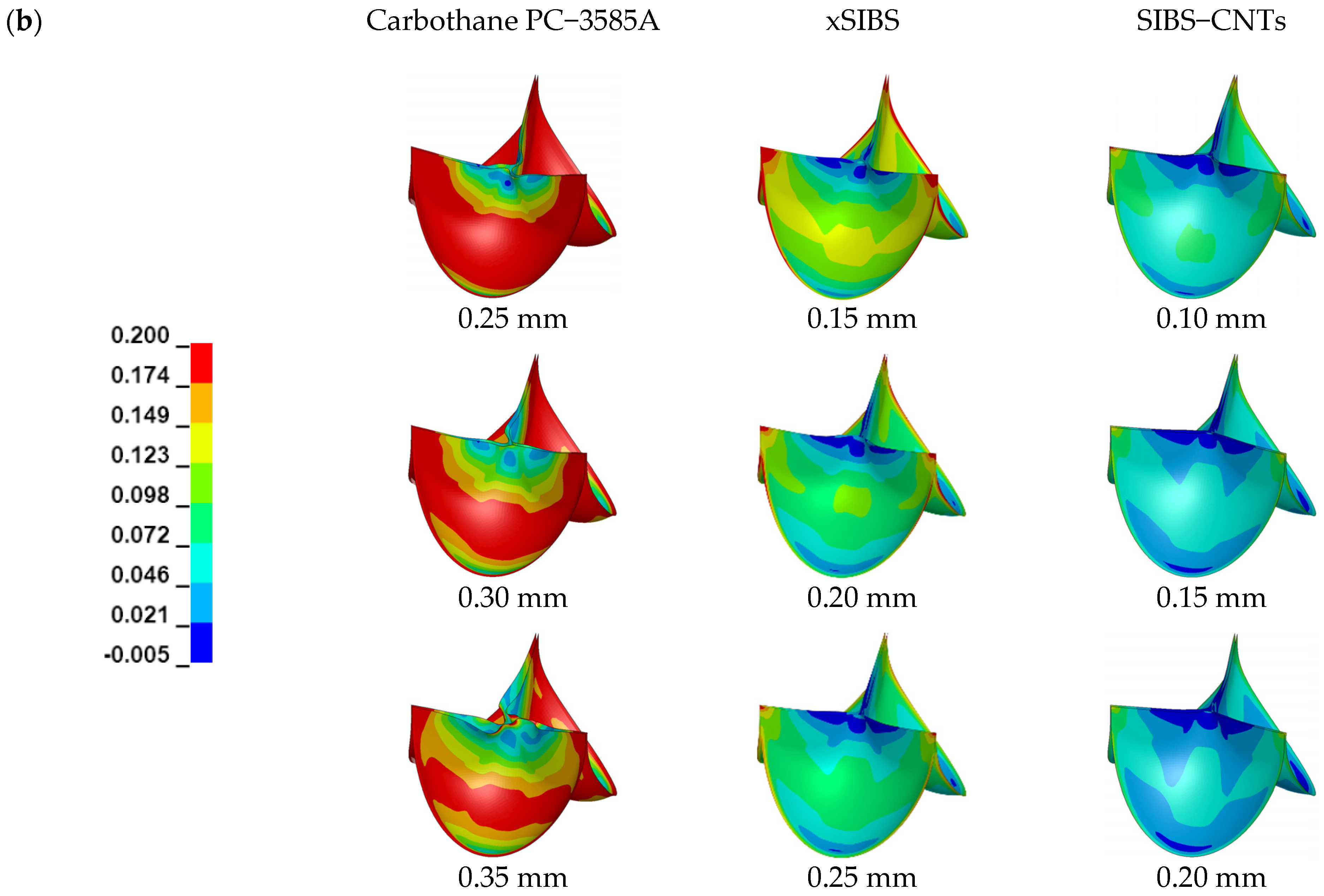 Jfb 14 00309 g006b Jfb 14 00309 g006b