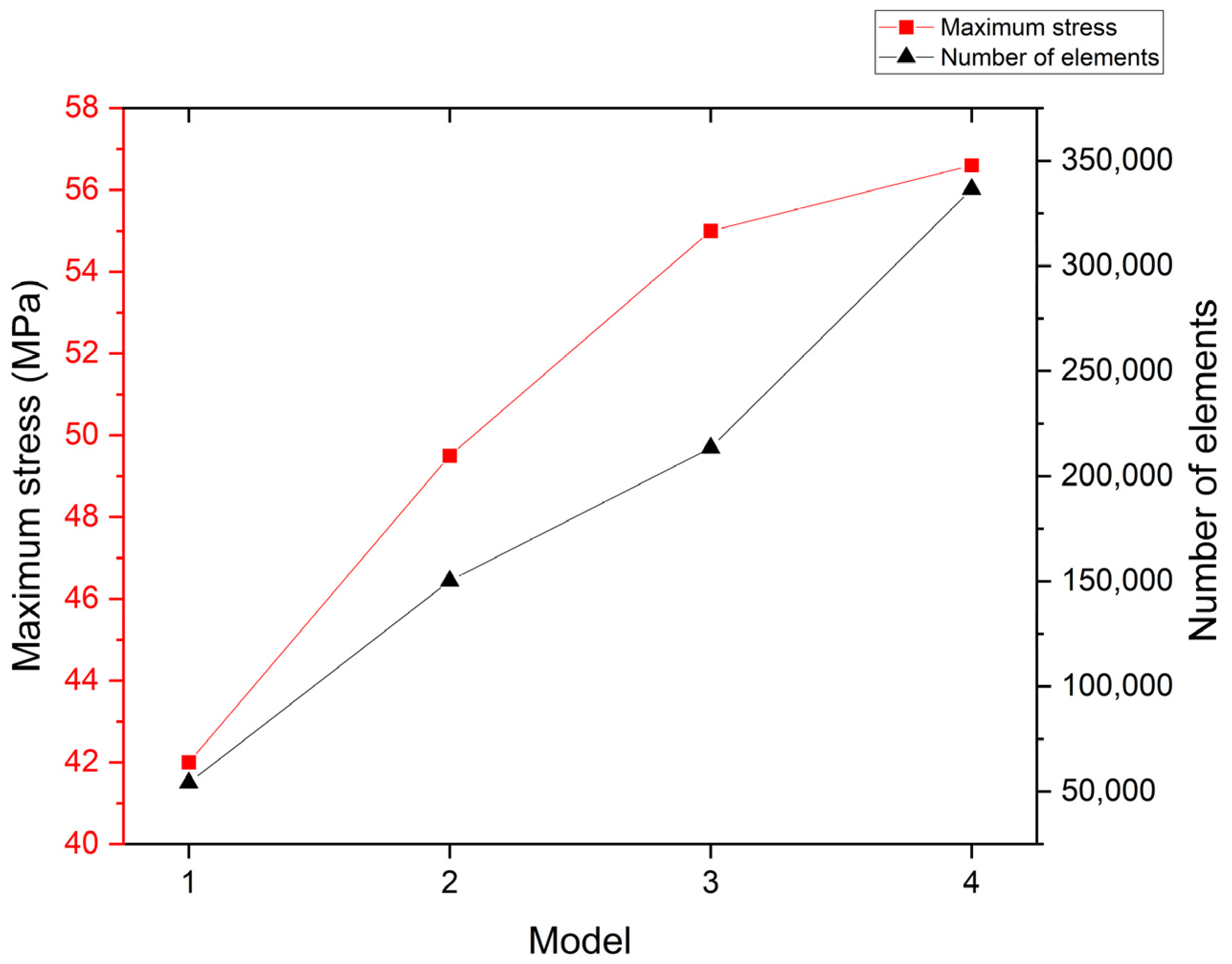 Jfb 14 00312 g006 Jfb 14 00312 g006