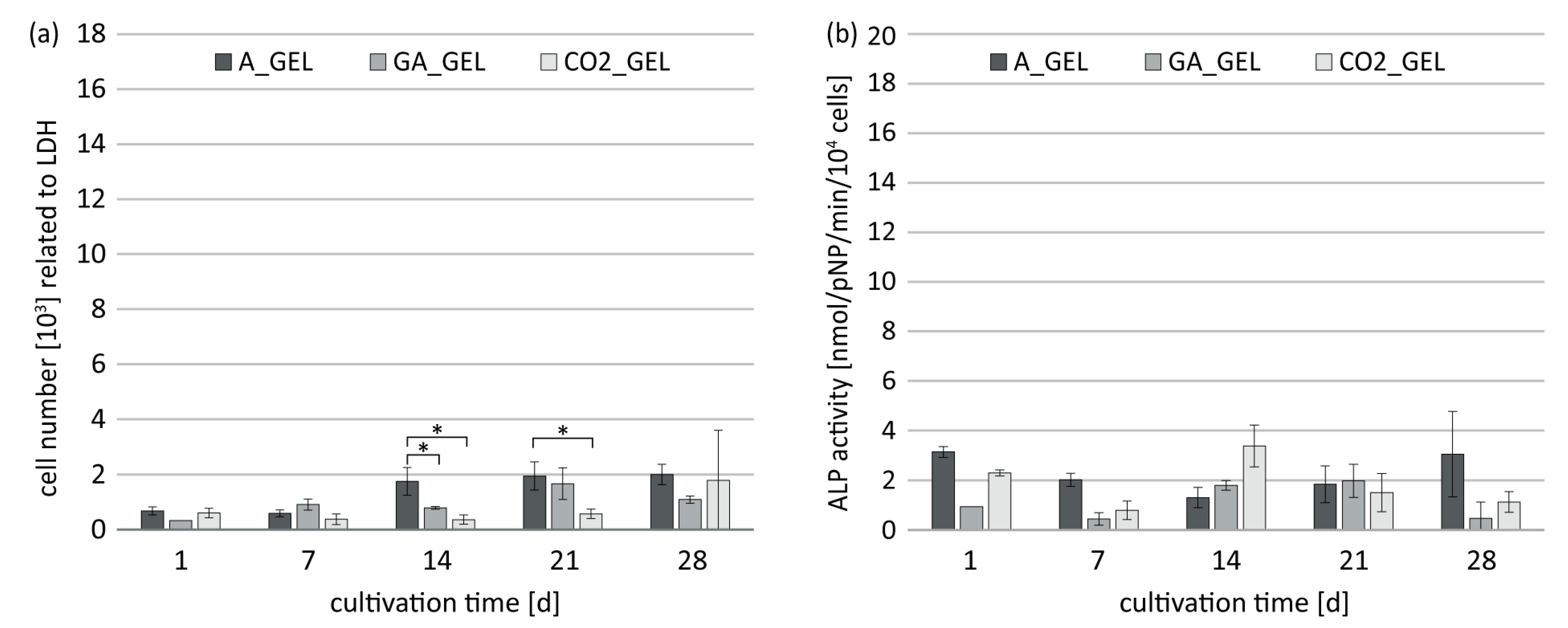 Jfb 14 00317 g0a4 Jfb 14 00317 g0a4