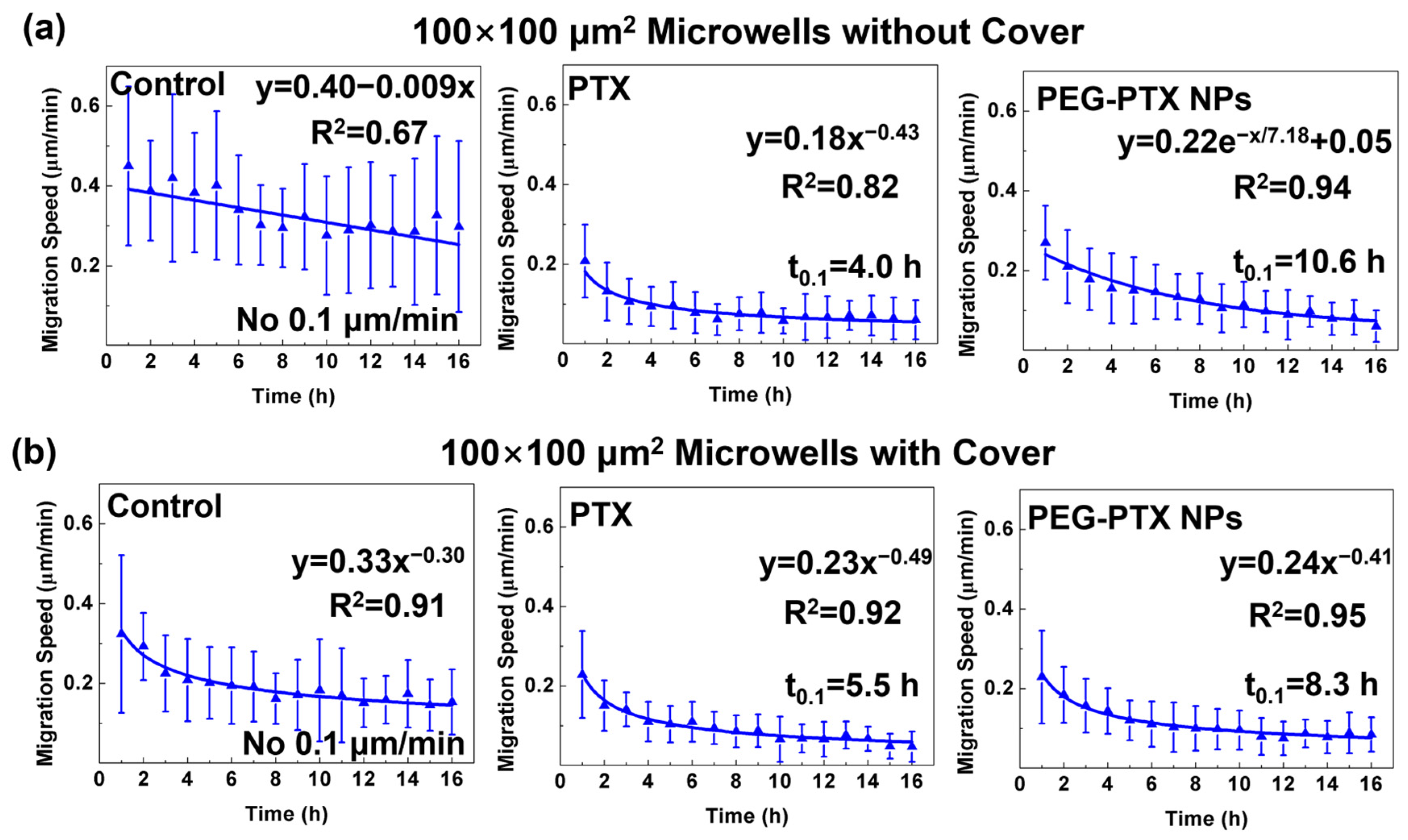 Jfb 14 00322 g005 Jfb 14 00322 g005