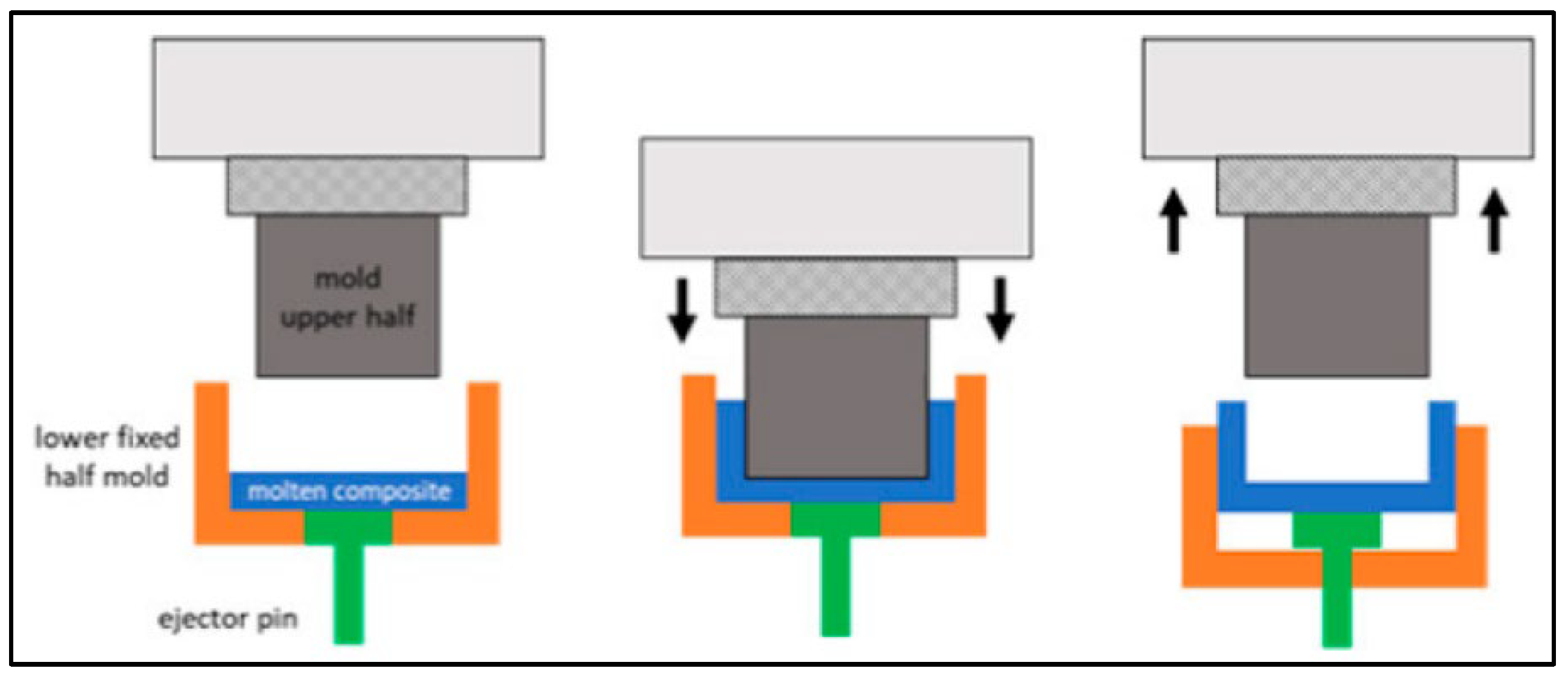 Jfb 14 00324 g007 Jfb 14 00324 g007