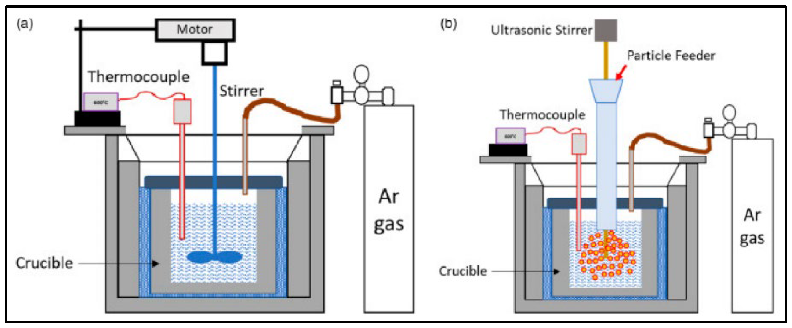 Jfb 14 00324 g008 Jfb 14 00324 g008