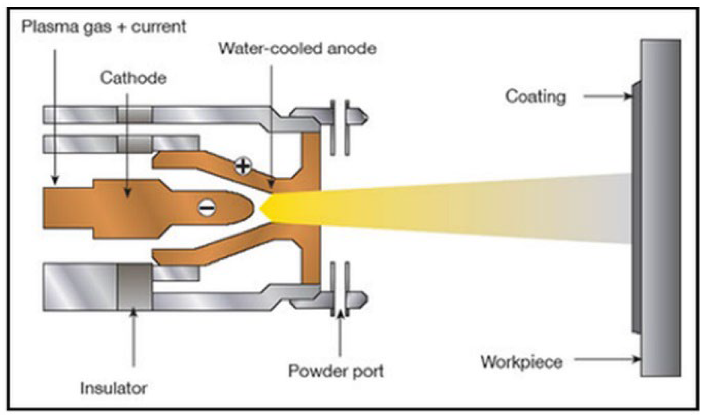 Jfb 14 00324 g009 Jfb 14 00324 g009