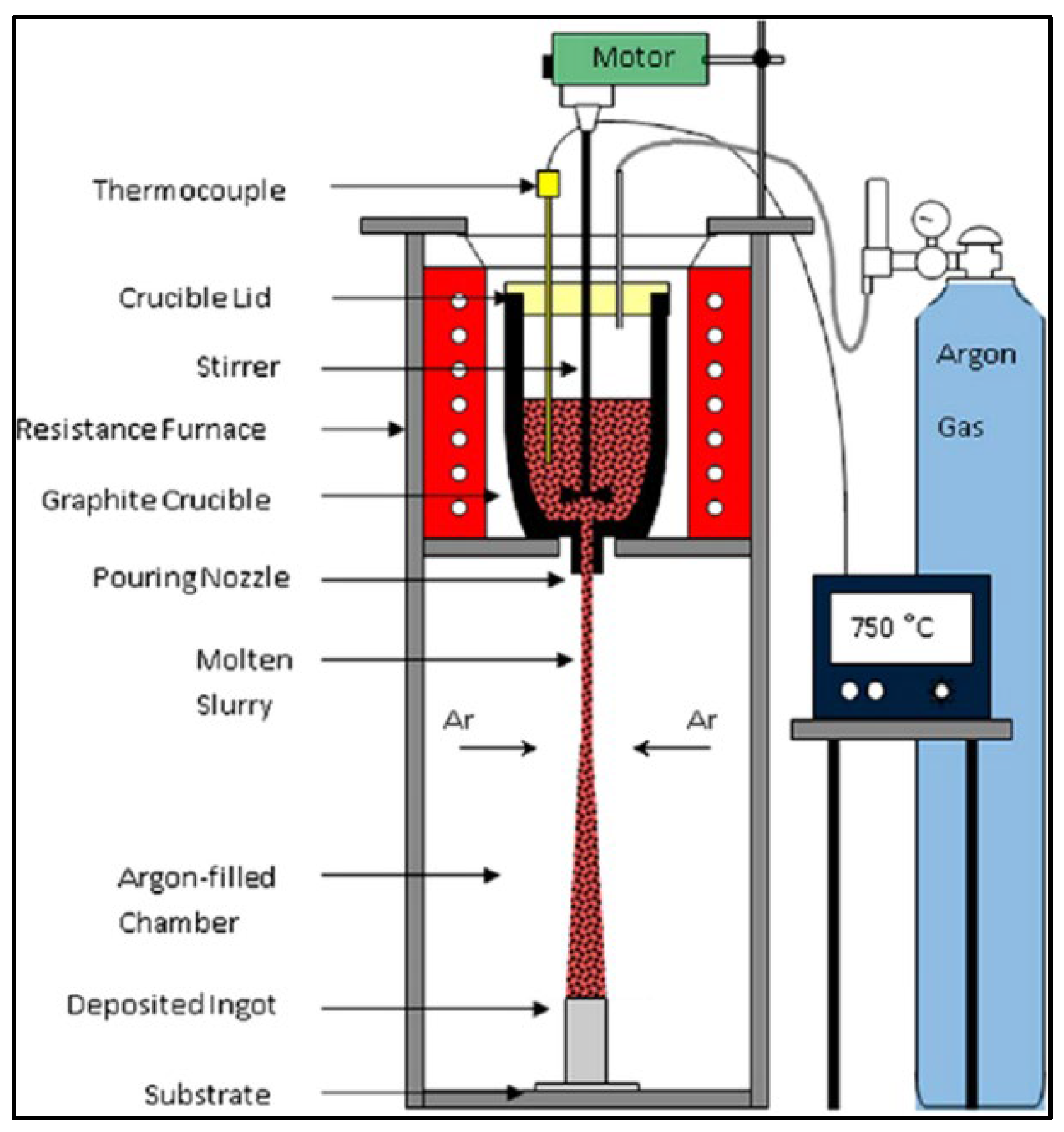 Jfb 14 00324 g010 Jfb 14 00324 g010