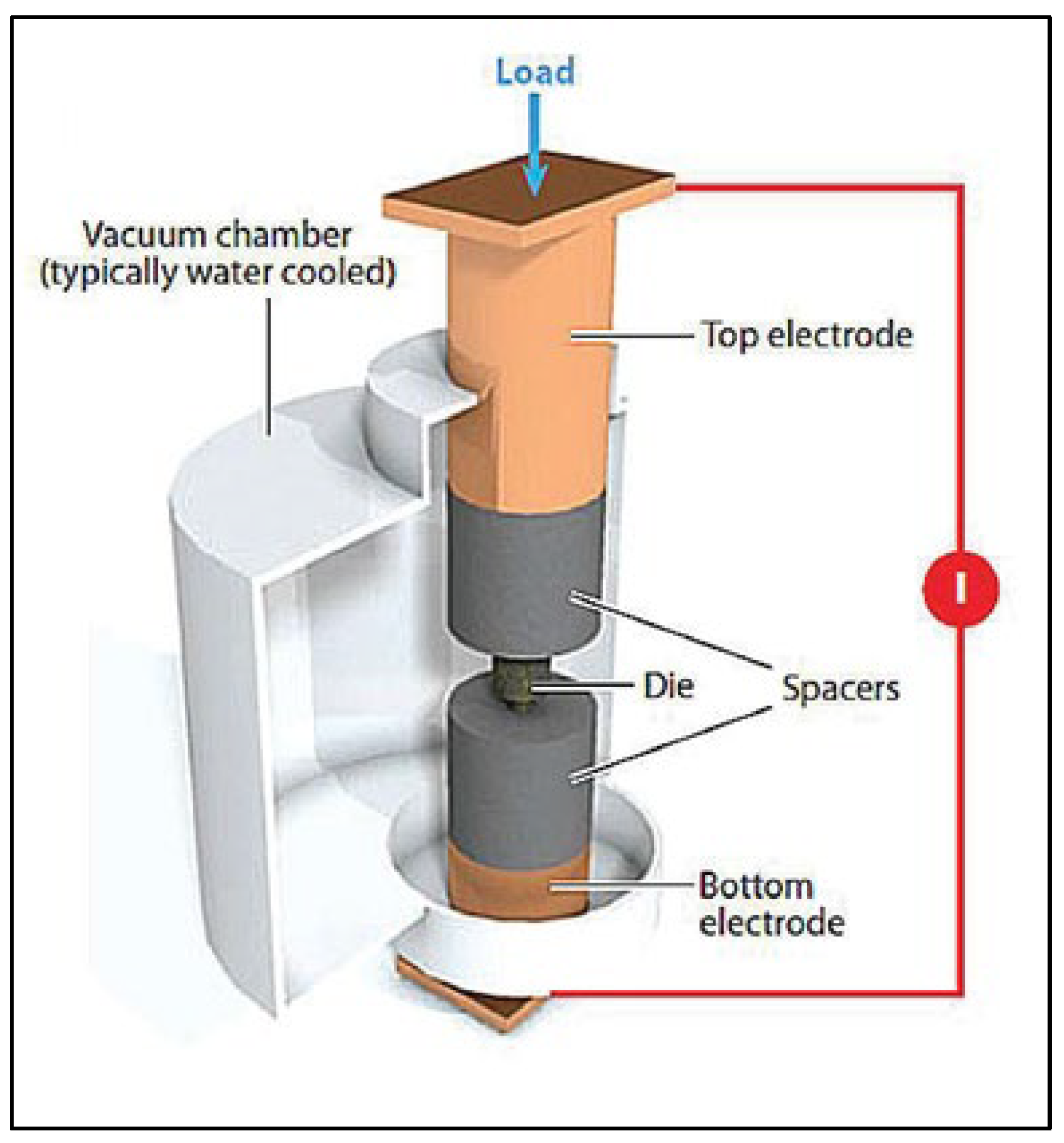 Jfb 14 00324 g014 Jfb 14 00324 g014