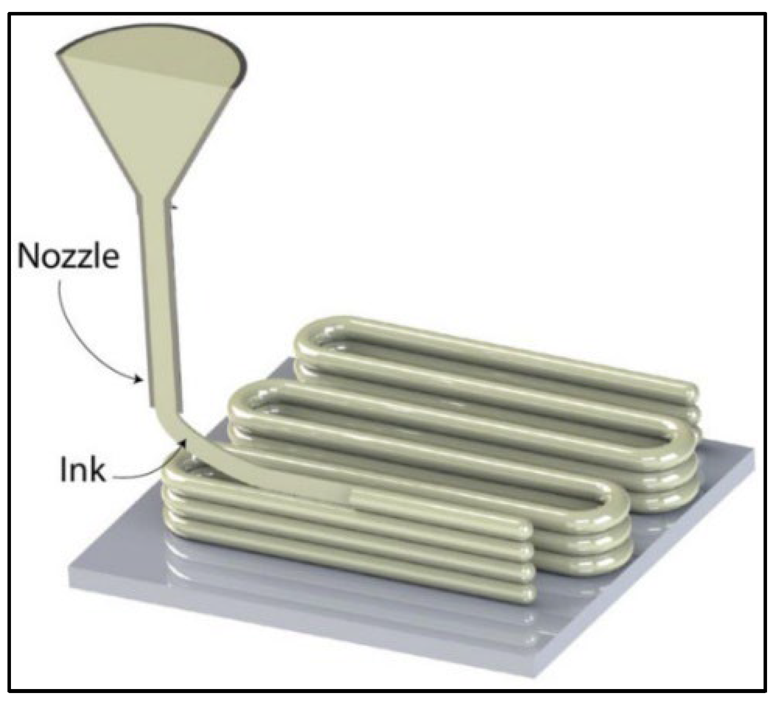 Jfb 14 00324 g015 Jfb 14 00324 g015