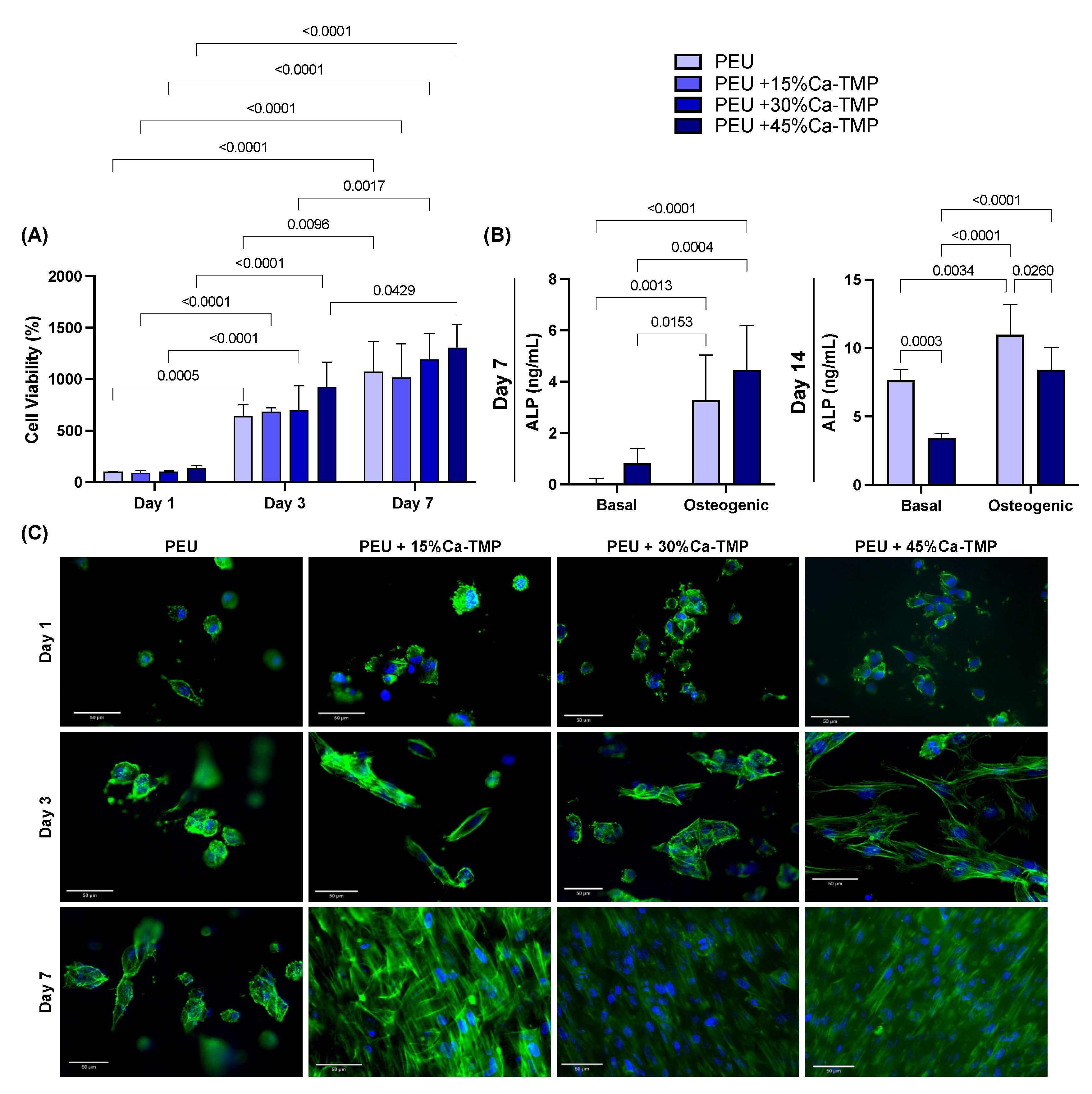 Jfb 14 00350 g006 Jfb 14 00350 g006
