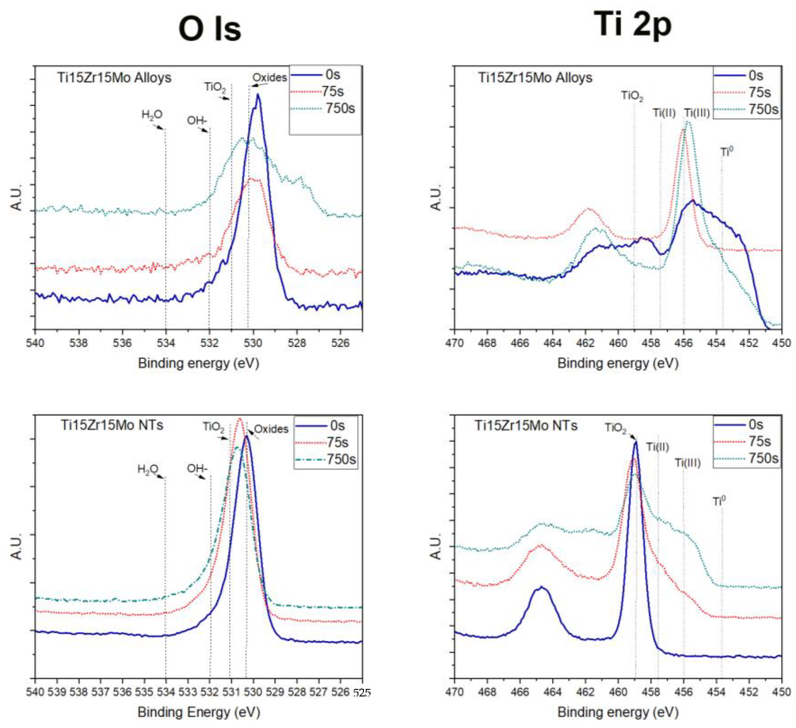 Jfb 14 00353 g004 Jfb 14 00353 g004