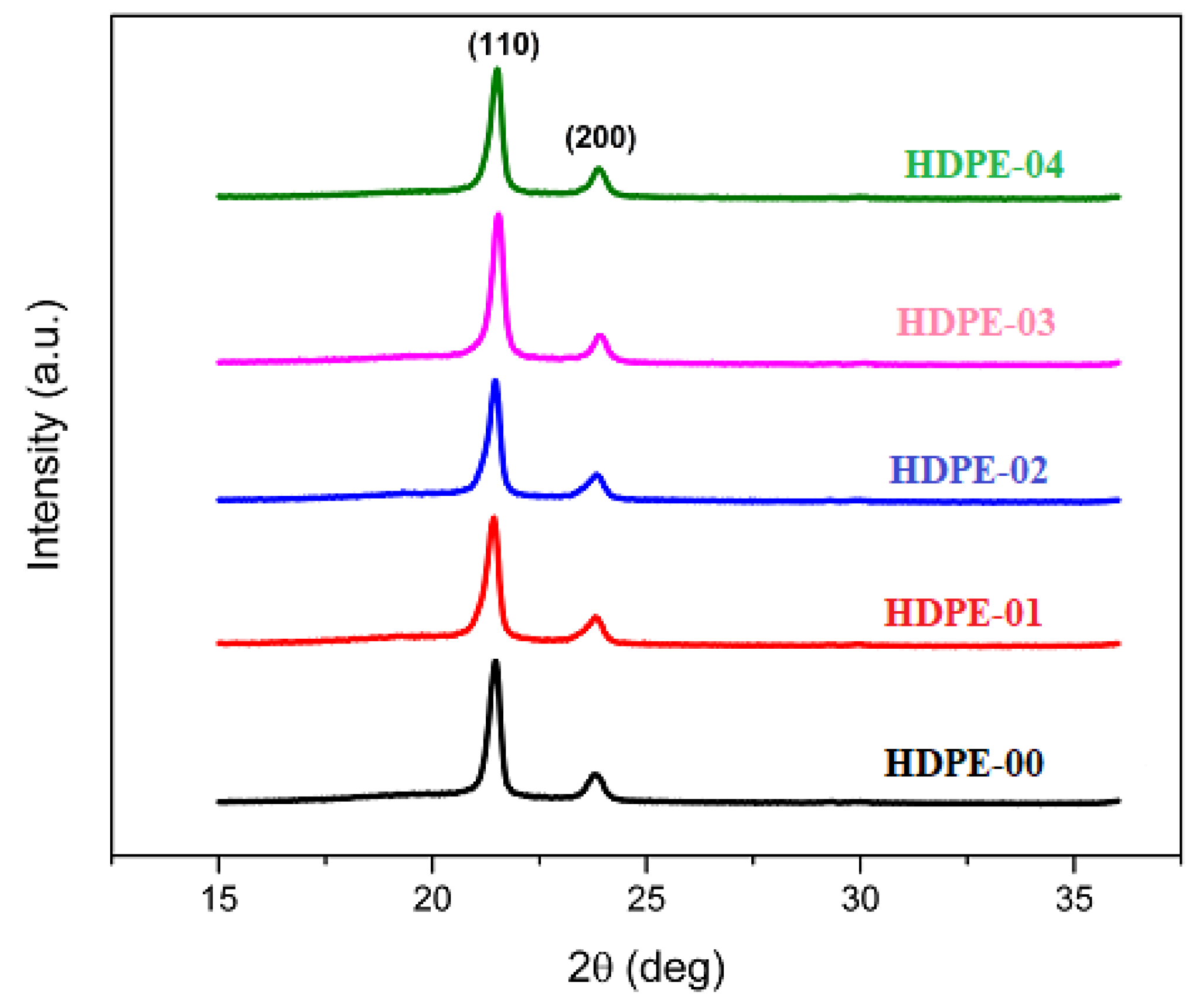 Jfb 14 00366 g004 Jfb 14 00366 g004