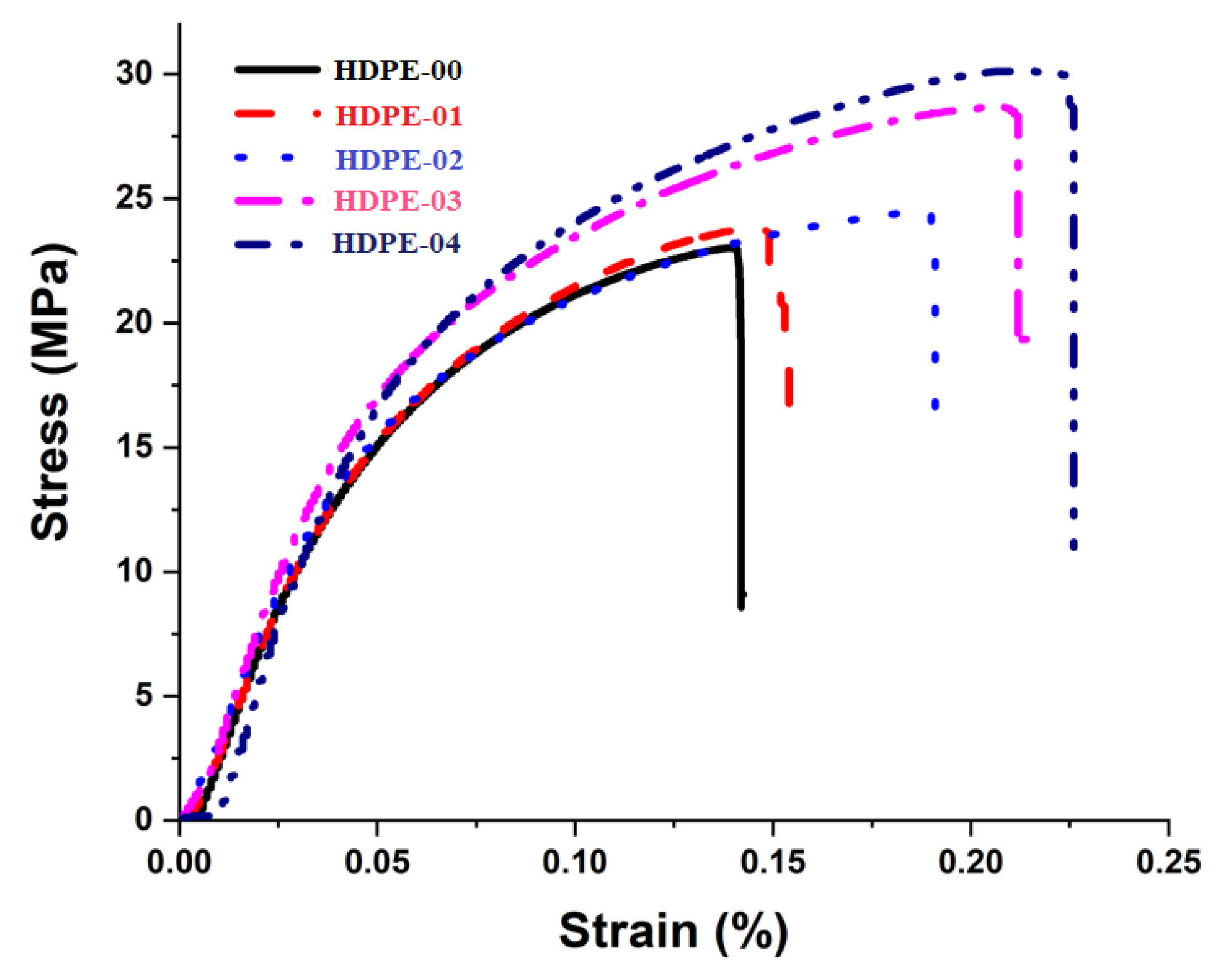Jfb 14 00366 g007 Jfb 14 00366 g007