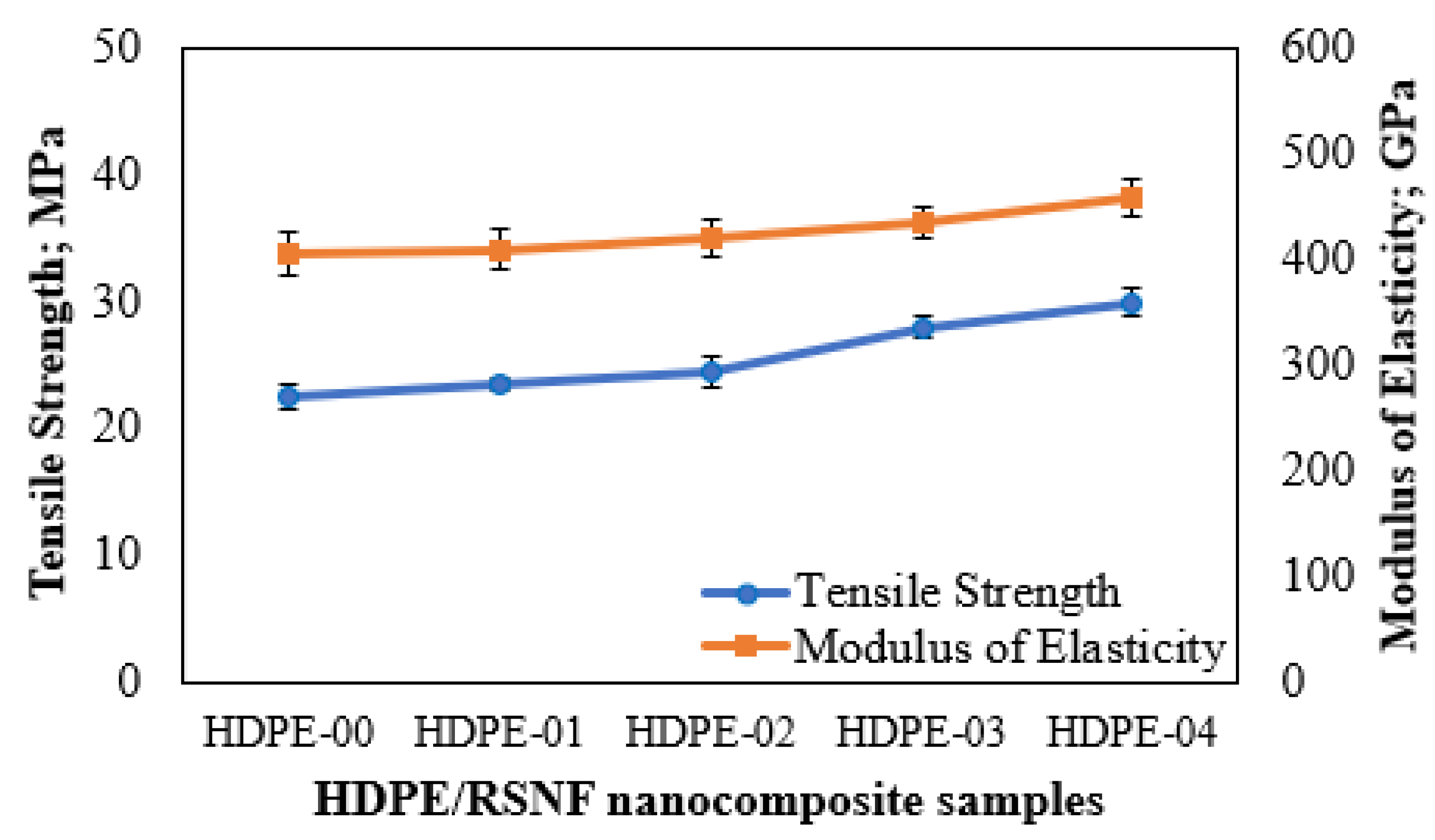 Jfb 14 00366 g008 Jfb 14 00366 g008