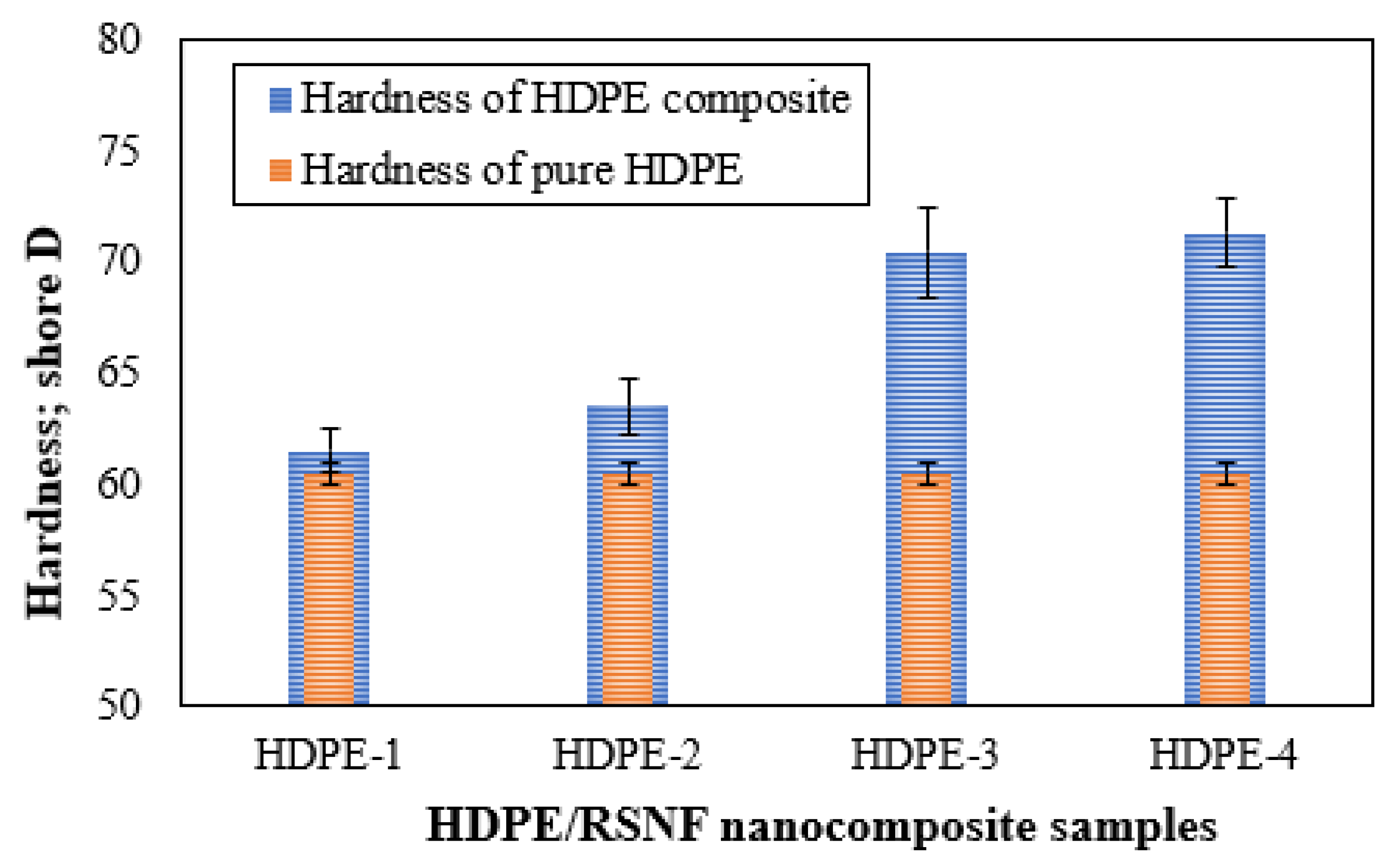Jfb 14 00366 g009 Jfb 14 00366 g009