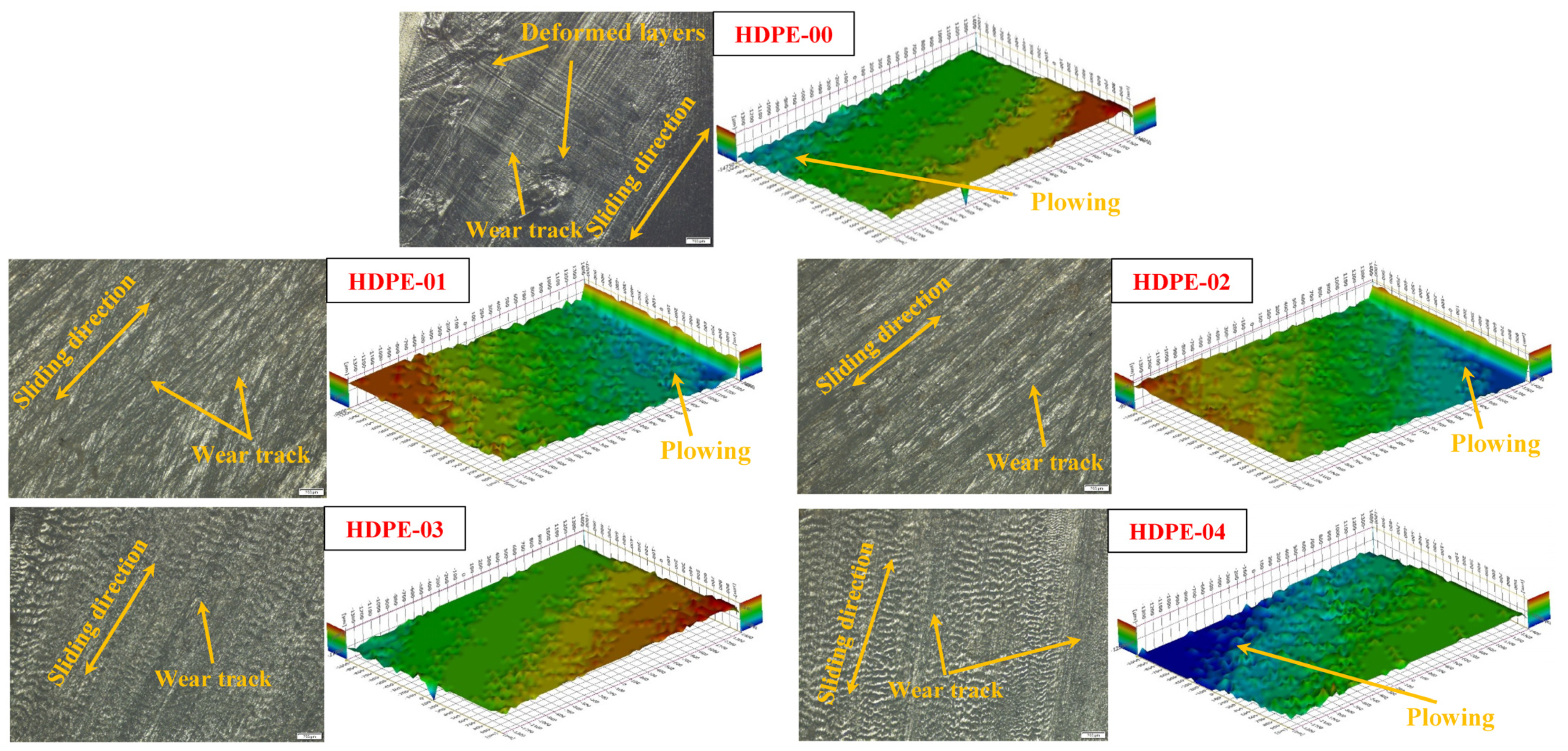 Jfb 14 00366 g011 Jfb 14 00366 g011