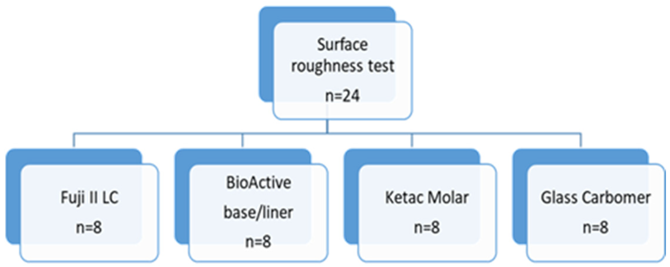 Jfb 14 00367 g004 Jfb 14 00367 g004