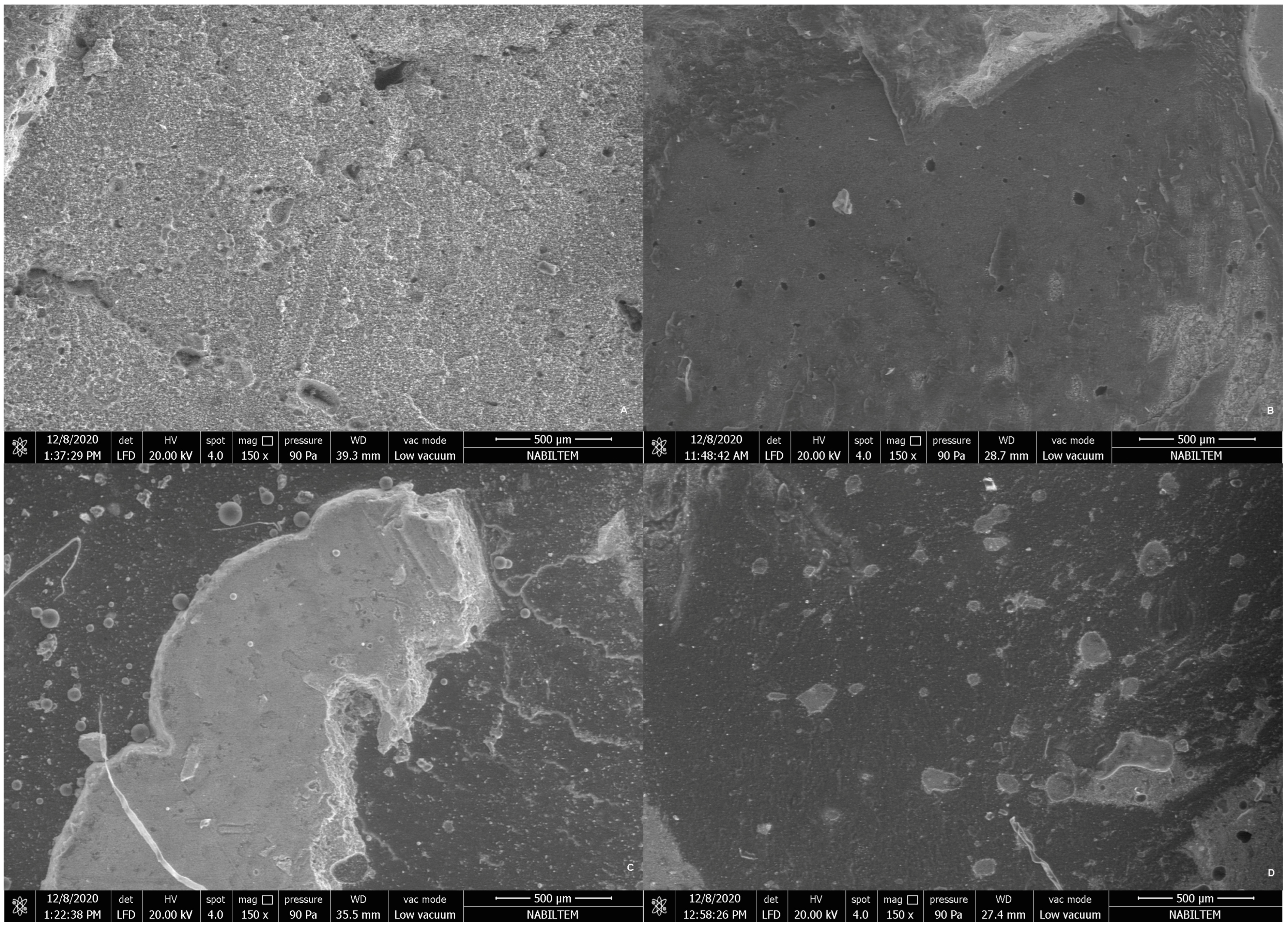 Jfb 14 00367 g007 Jfb 14 00367 g007