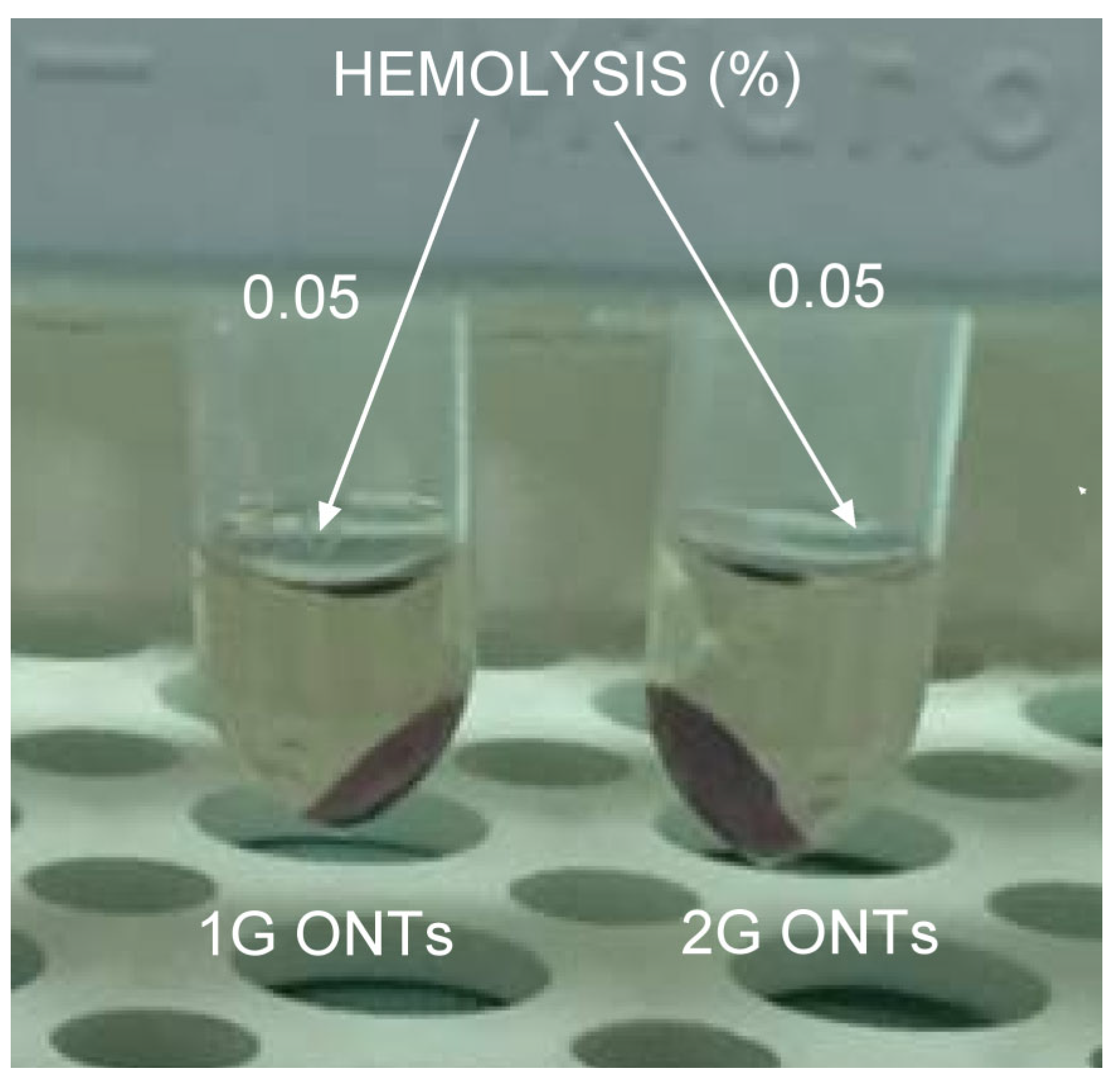 Jfb 14 00375 g008 Jfb 14 00375 g008