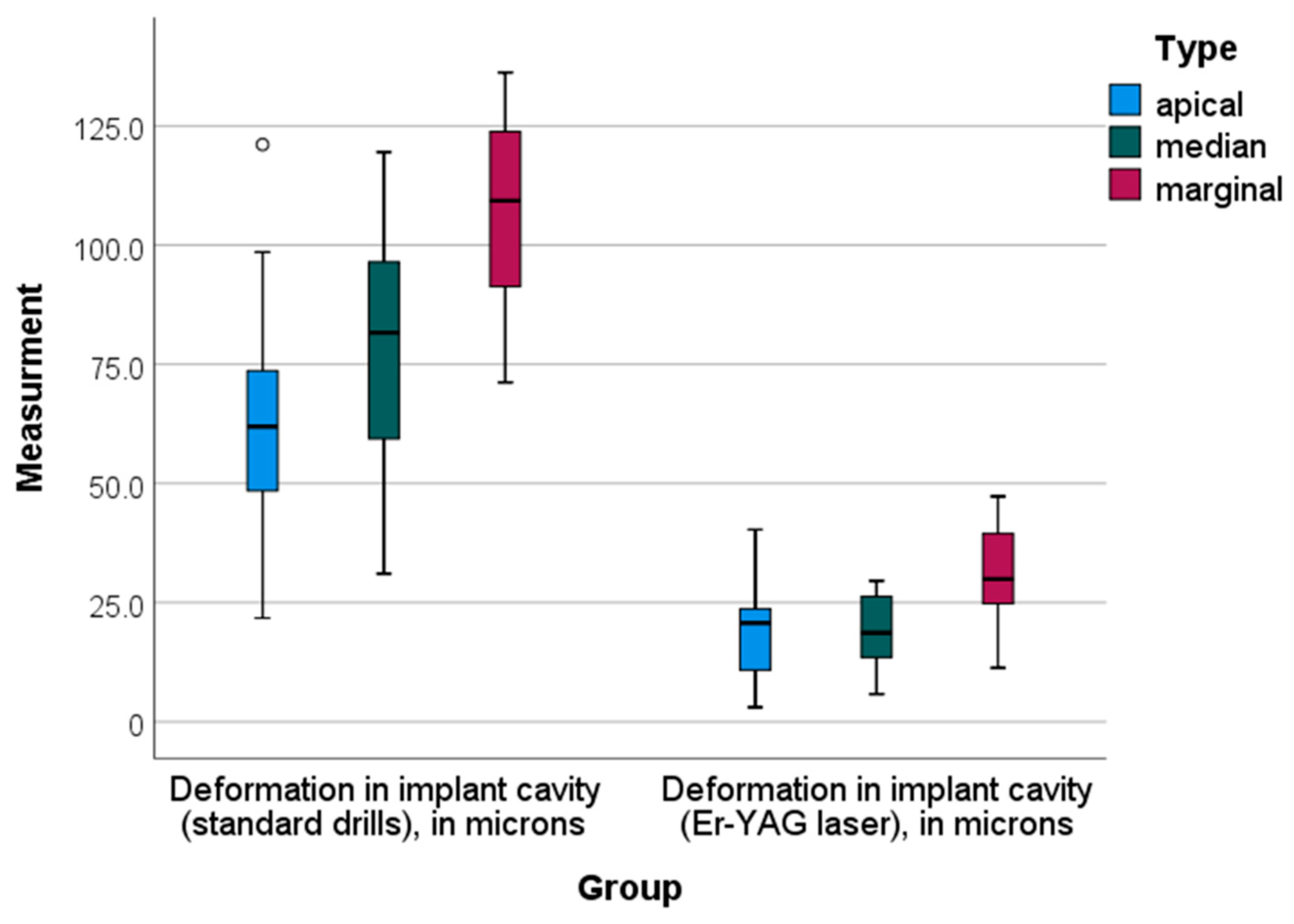 Jfb 14 00376 g006 Jfb 14 00376 g006