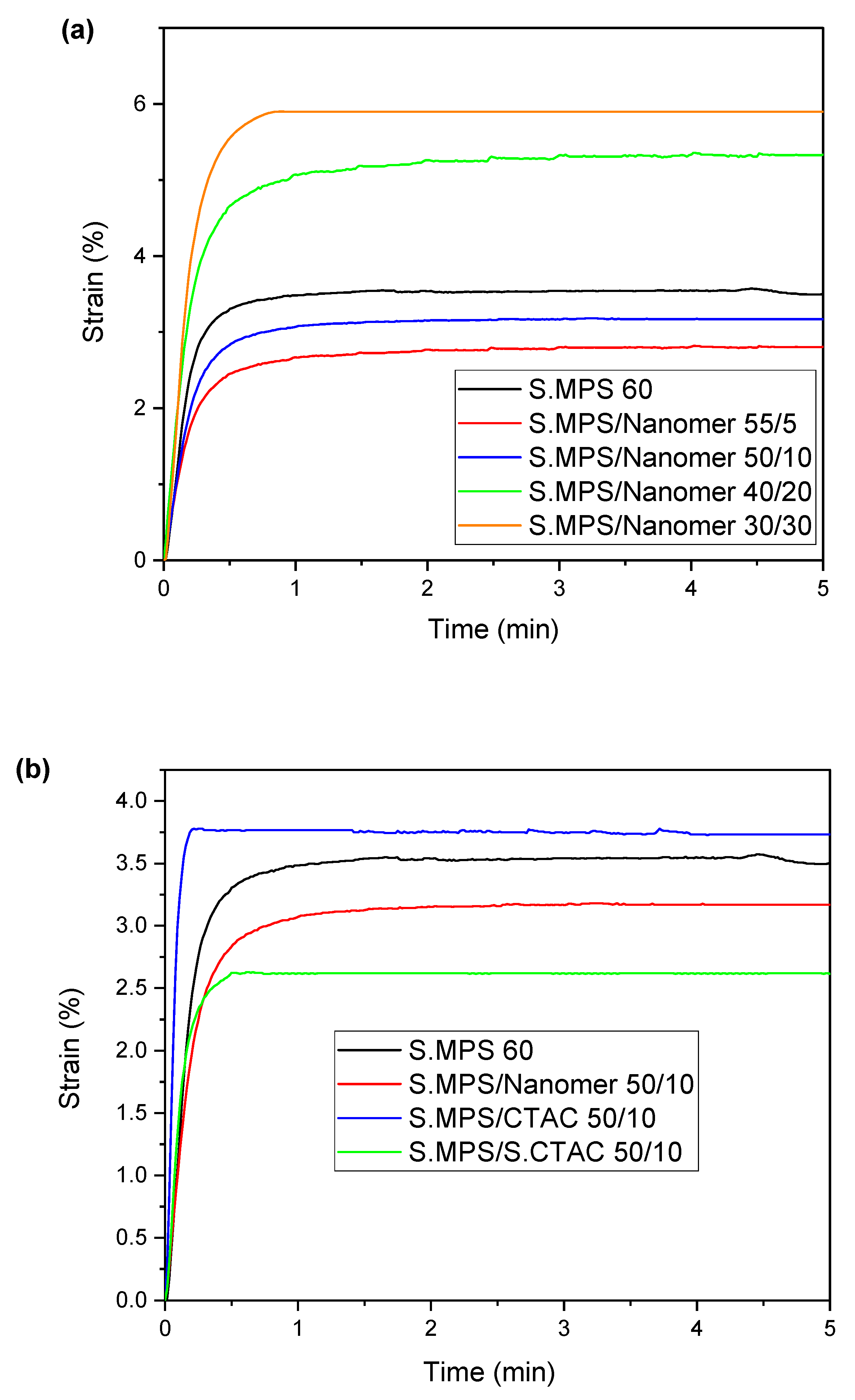Jfb 14 00405 g004 Jfb 14 00405 g004