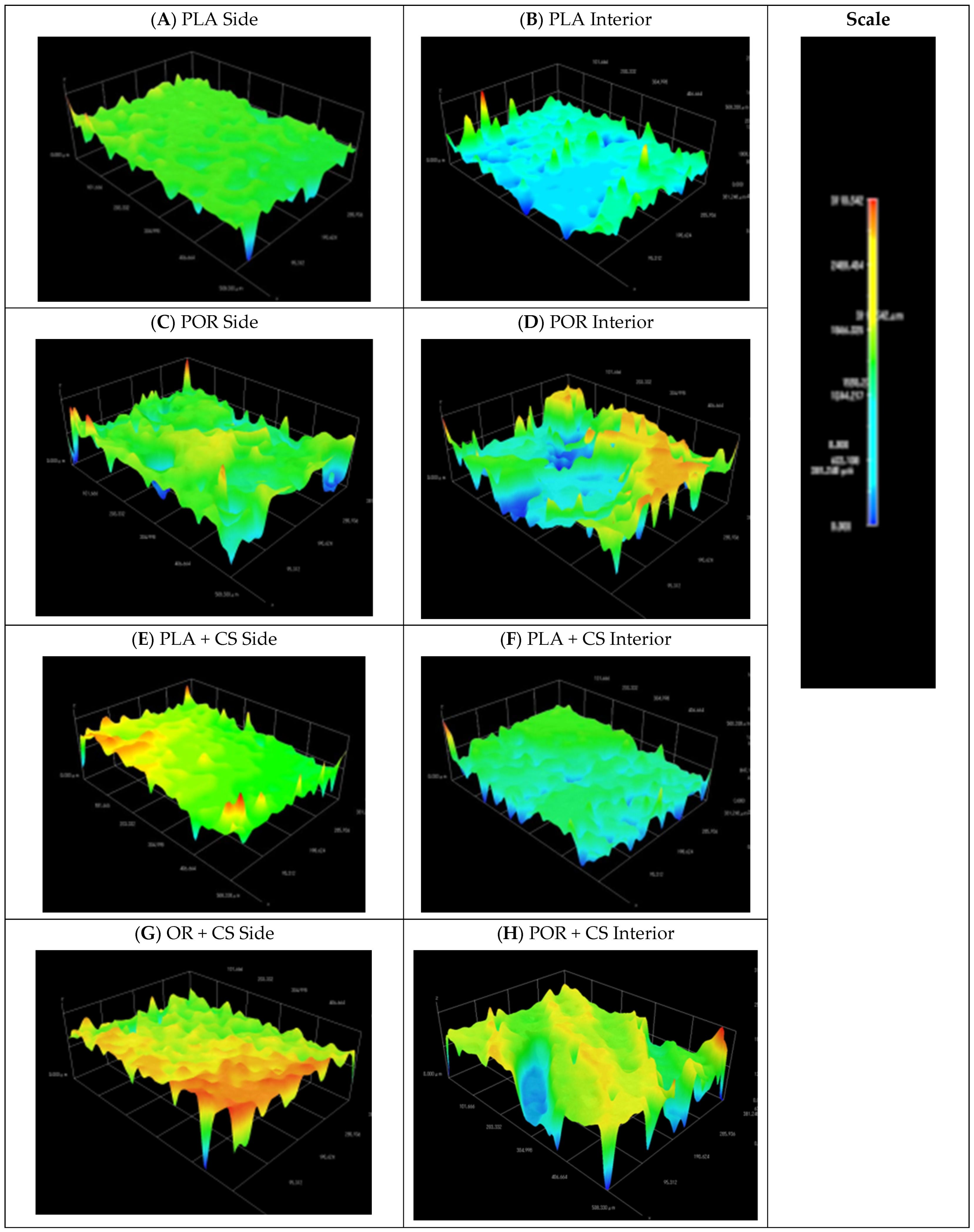 Jfb 14 00410 g002 Jfb 14 00410 g002