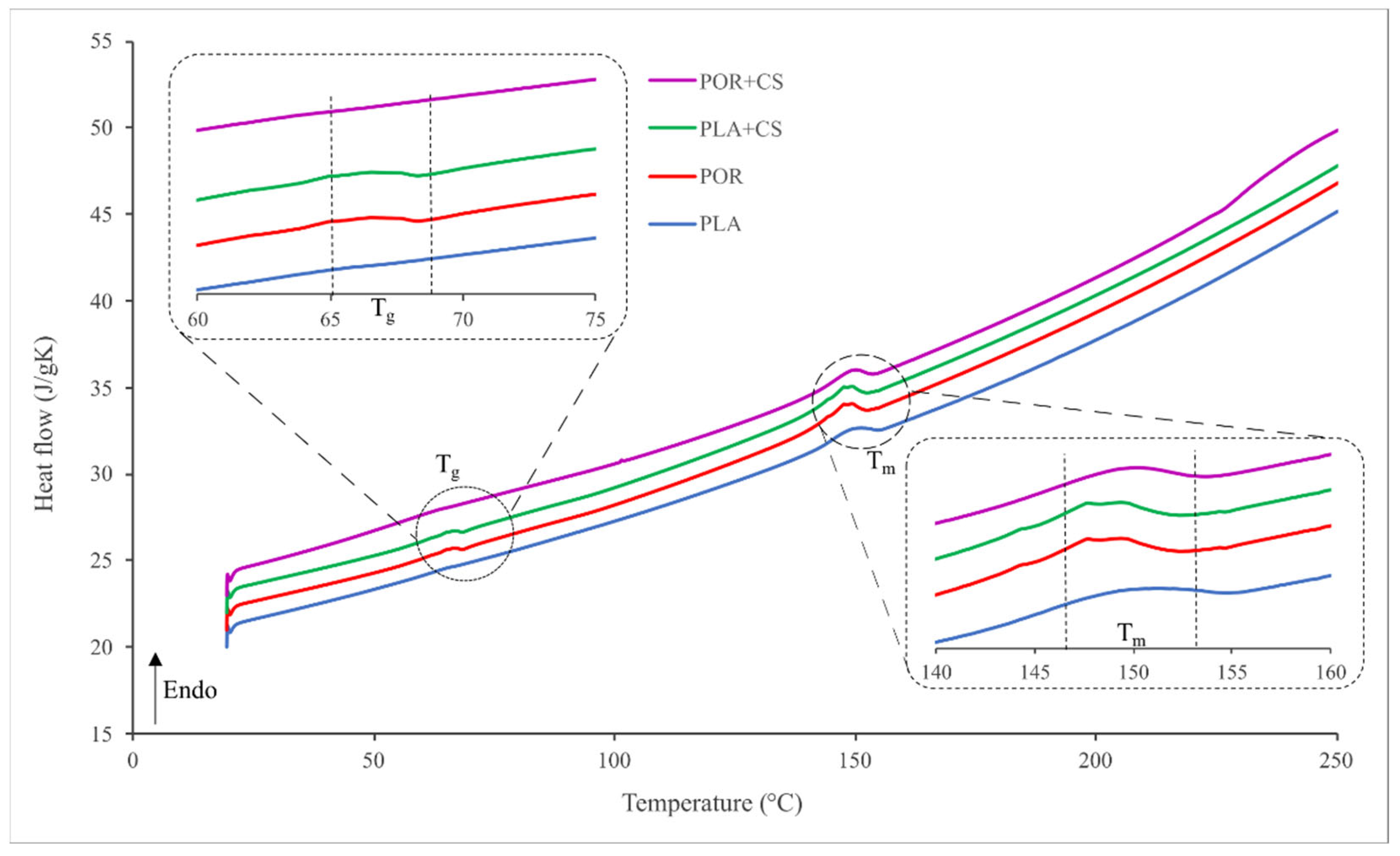 Jfb 14 00410 g006 Jfb 14 00410 g006