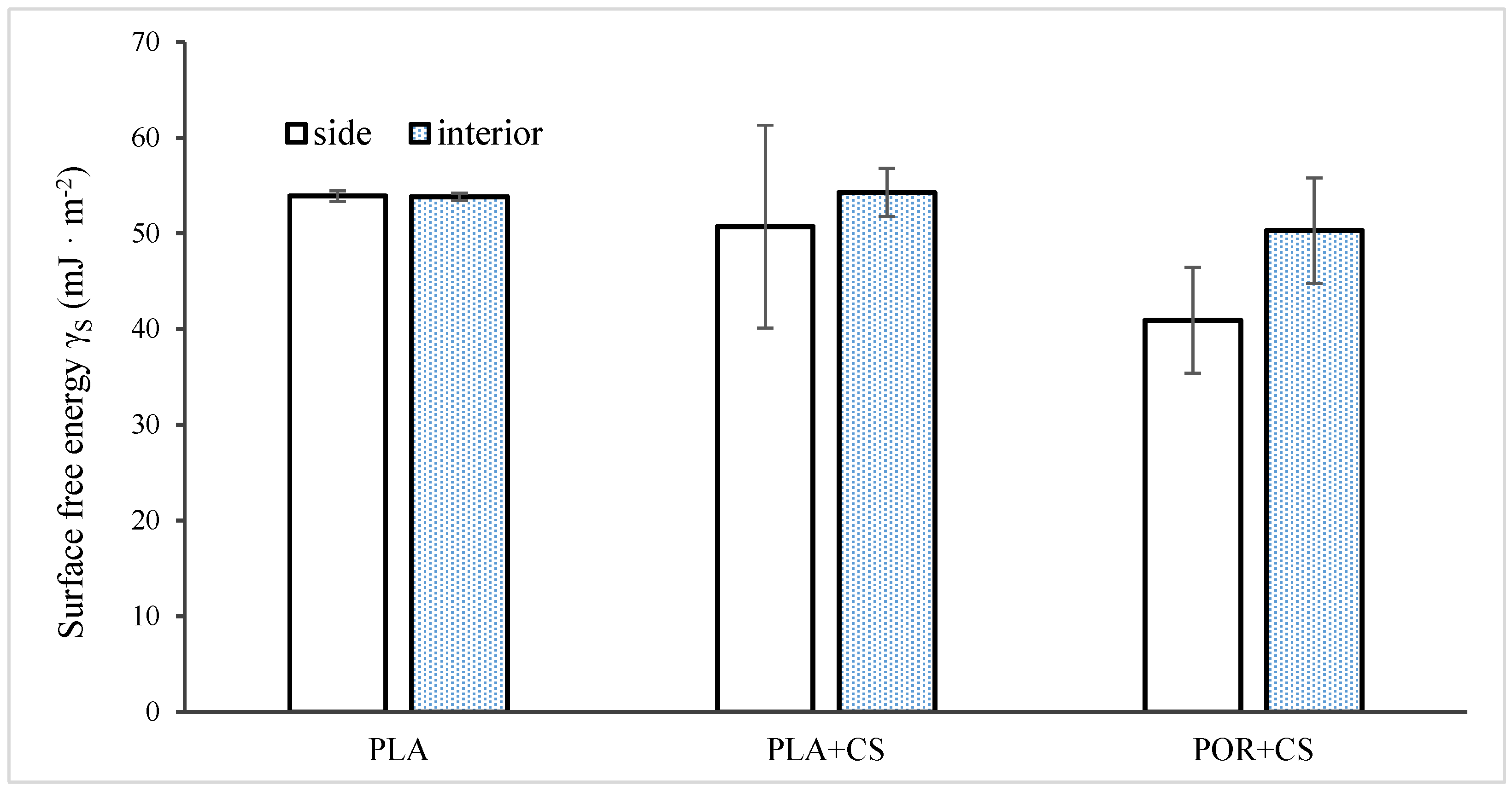 Jfb 14 00410 g007 Jfb 14 00410 g007