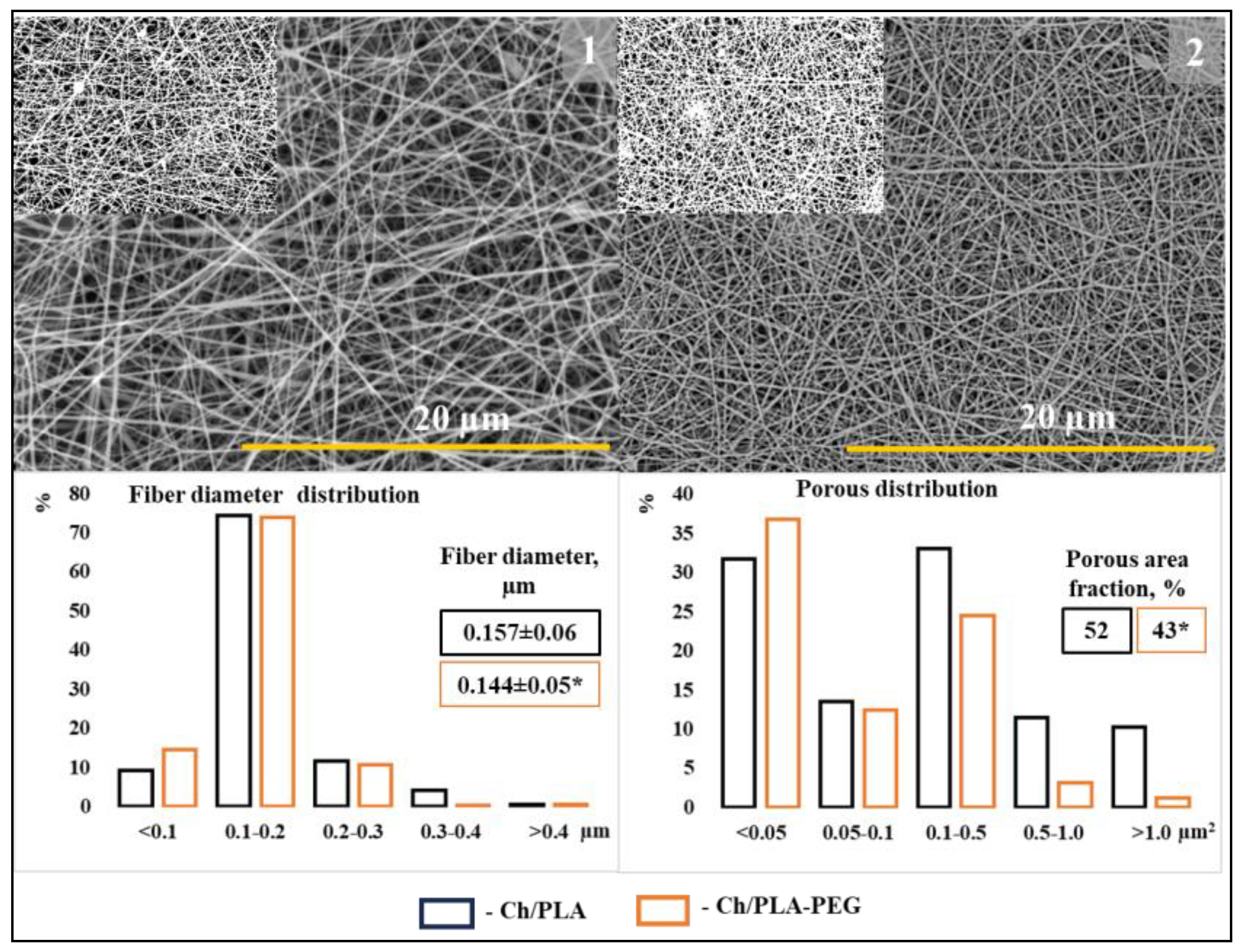 Jfb 14 00414 g006 Jfb 14 00414 g006